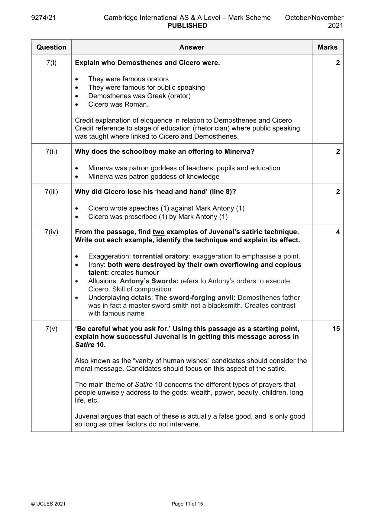 Mark scheme, page 11 of 15