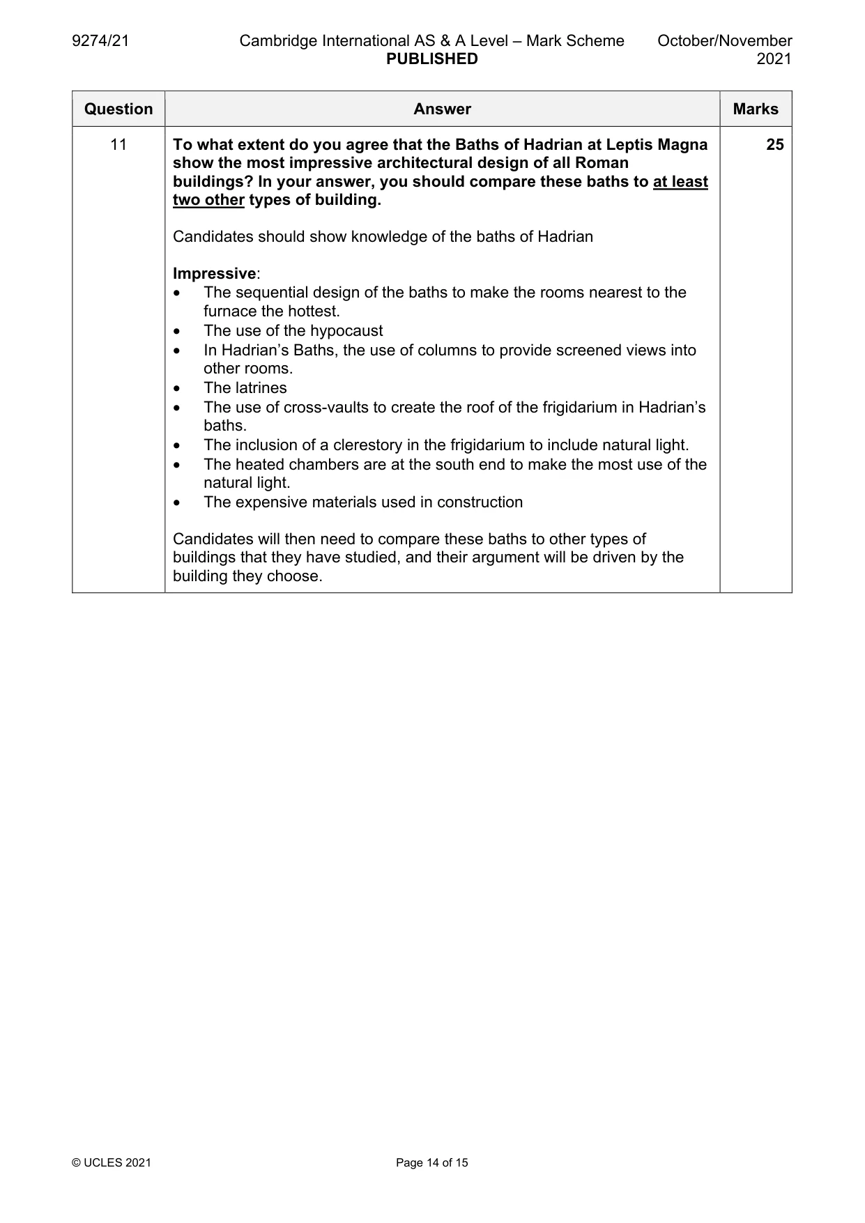 Mark scheme, page 14 of 15