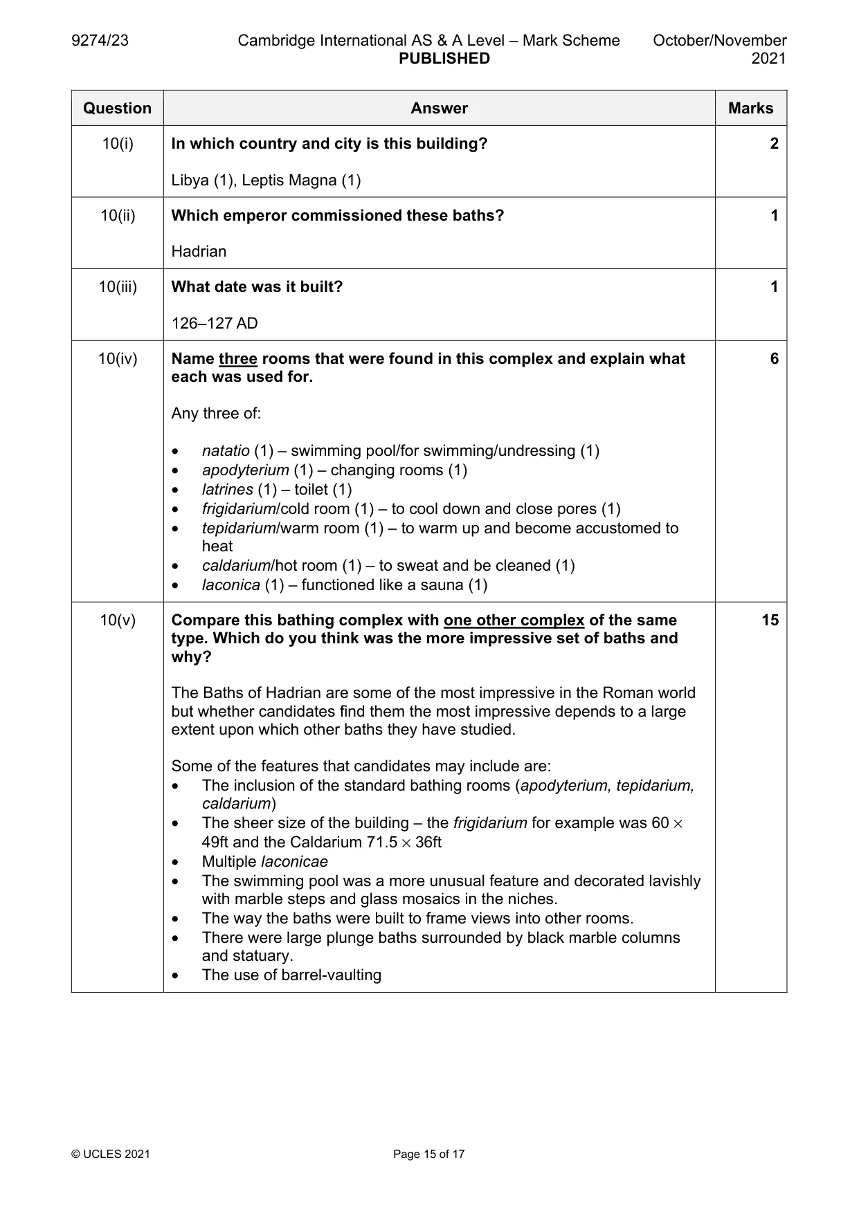 Mark scheme, page 15 of 17