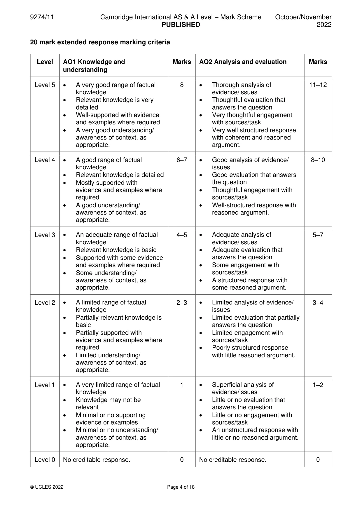Mark scheme, page 4 of 18