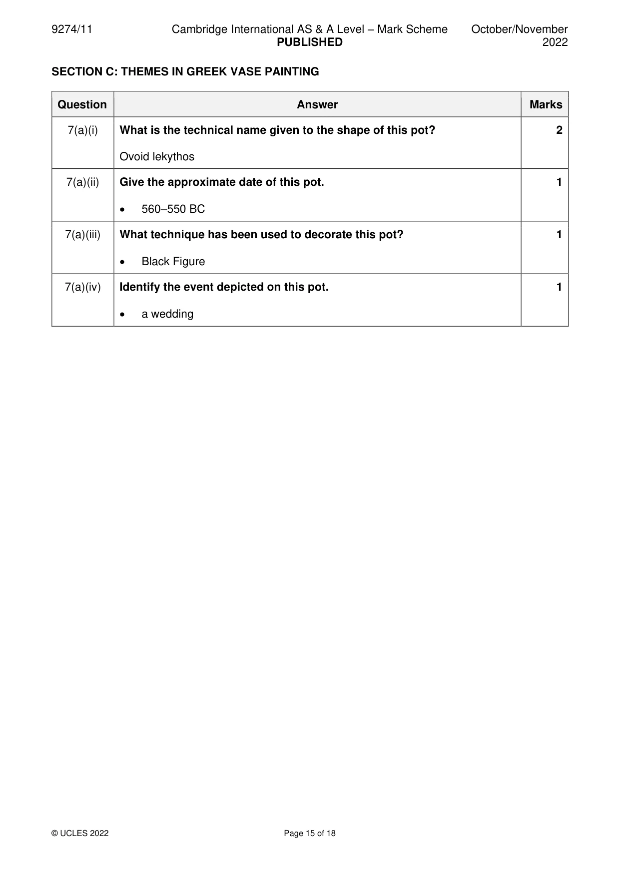 Mark scheme, page 15 of 18