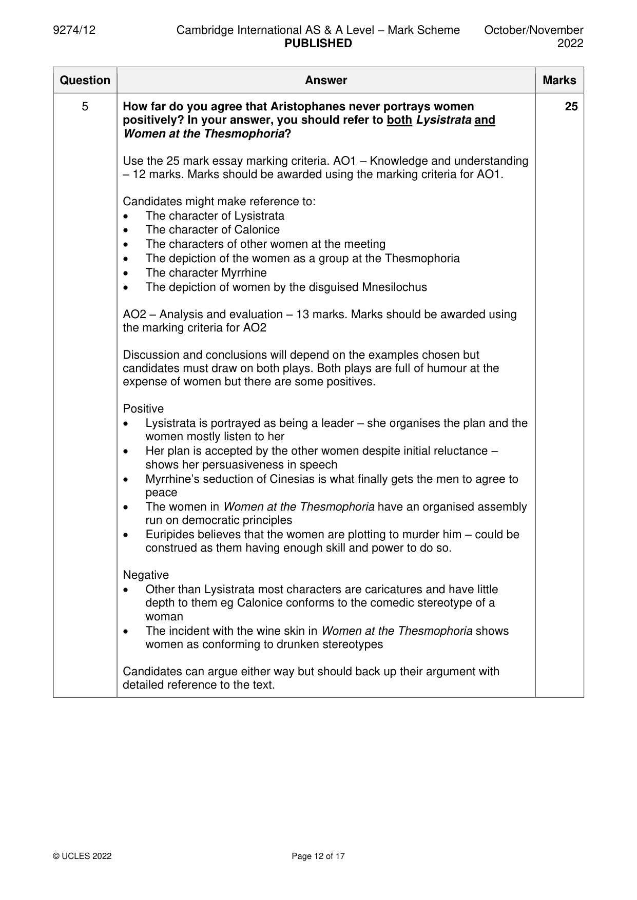 Mark scheme, page 12 of 17