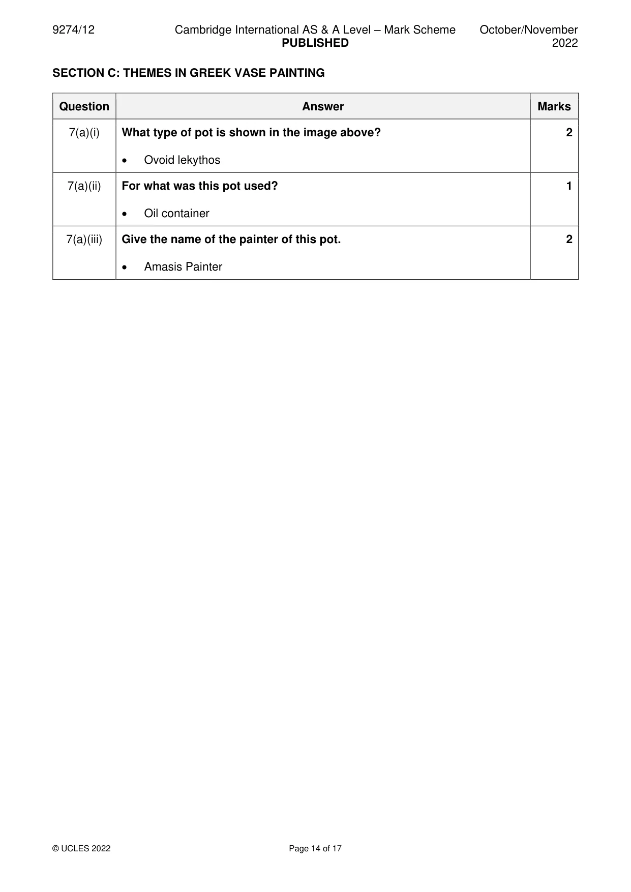 Mark scheme, page 14 of 17