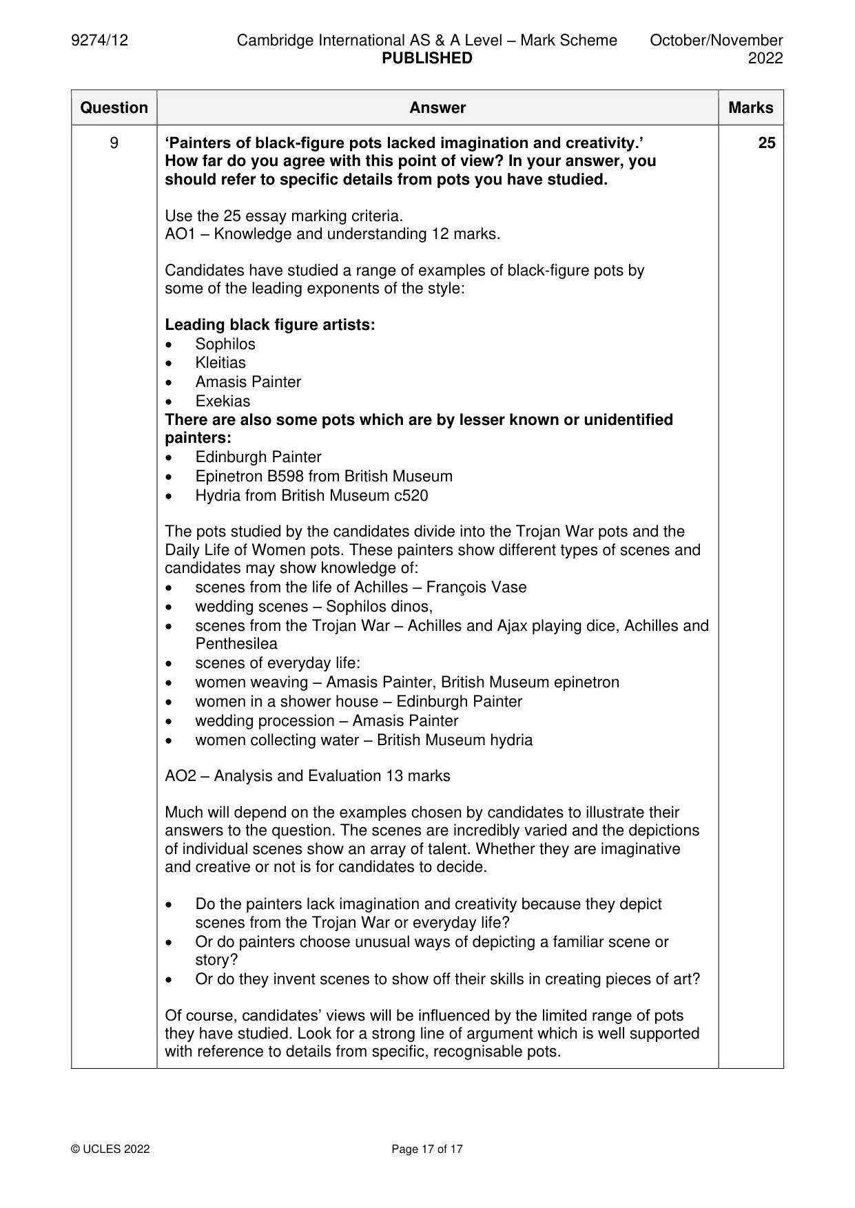 Mark scheme, page 17 of 17