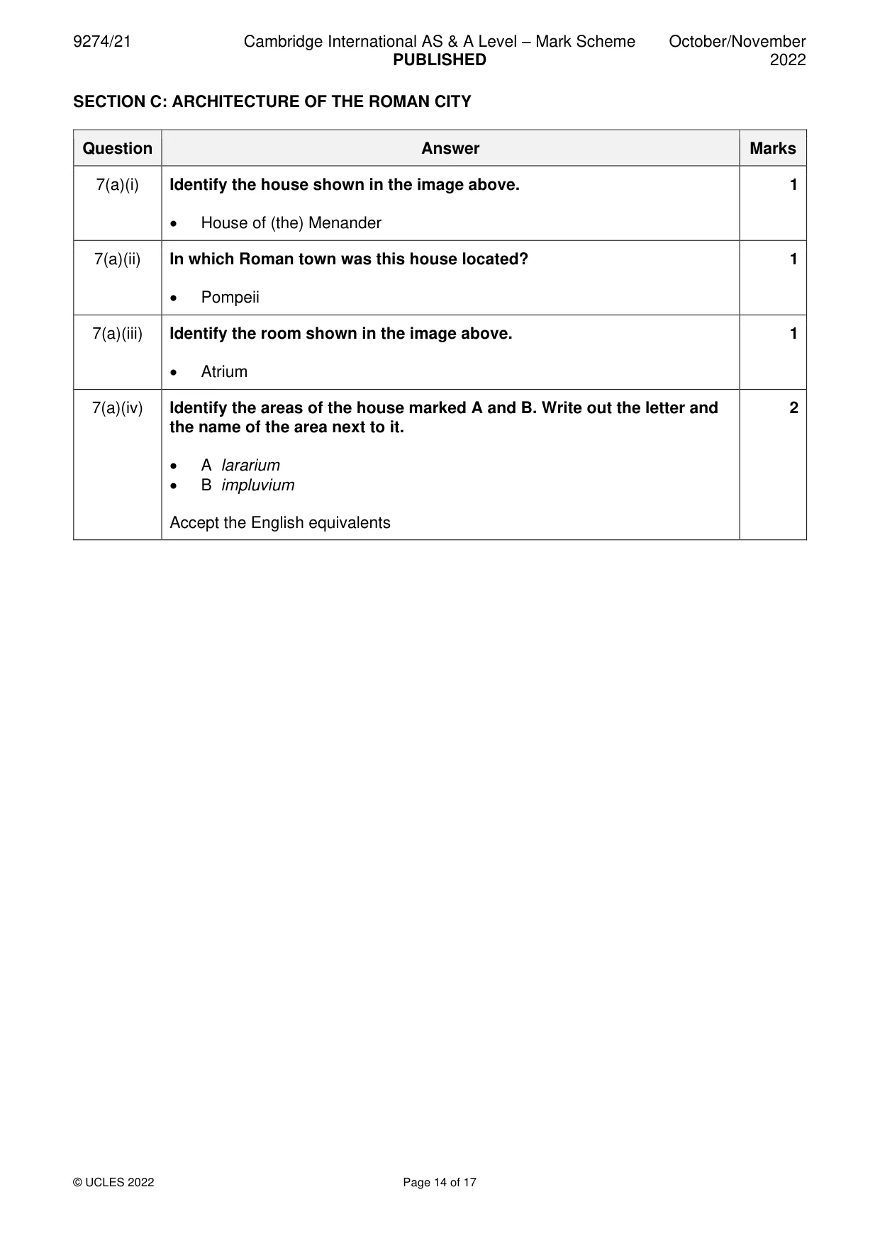 Mark scheme, page 14 of 17