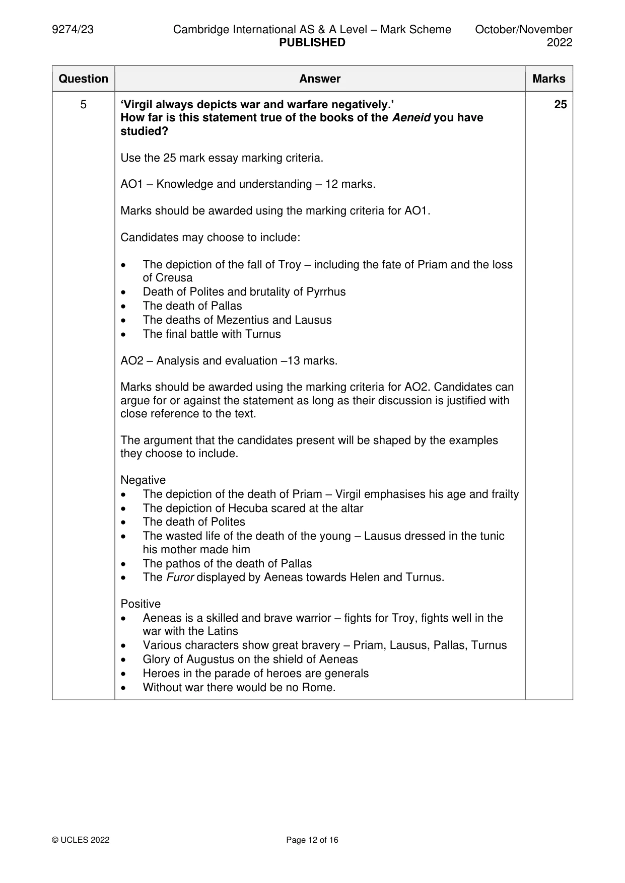 Mark scheme, page 12 of 16