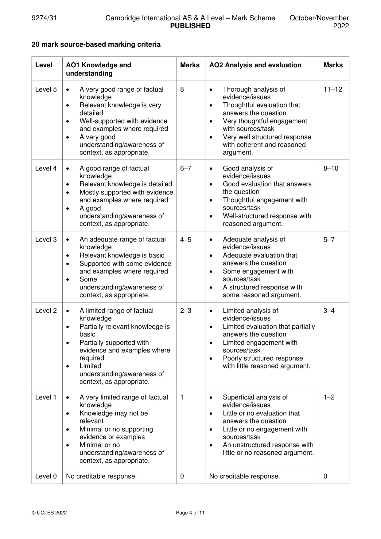 Mark scheme, page 4 of 11