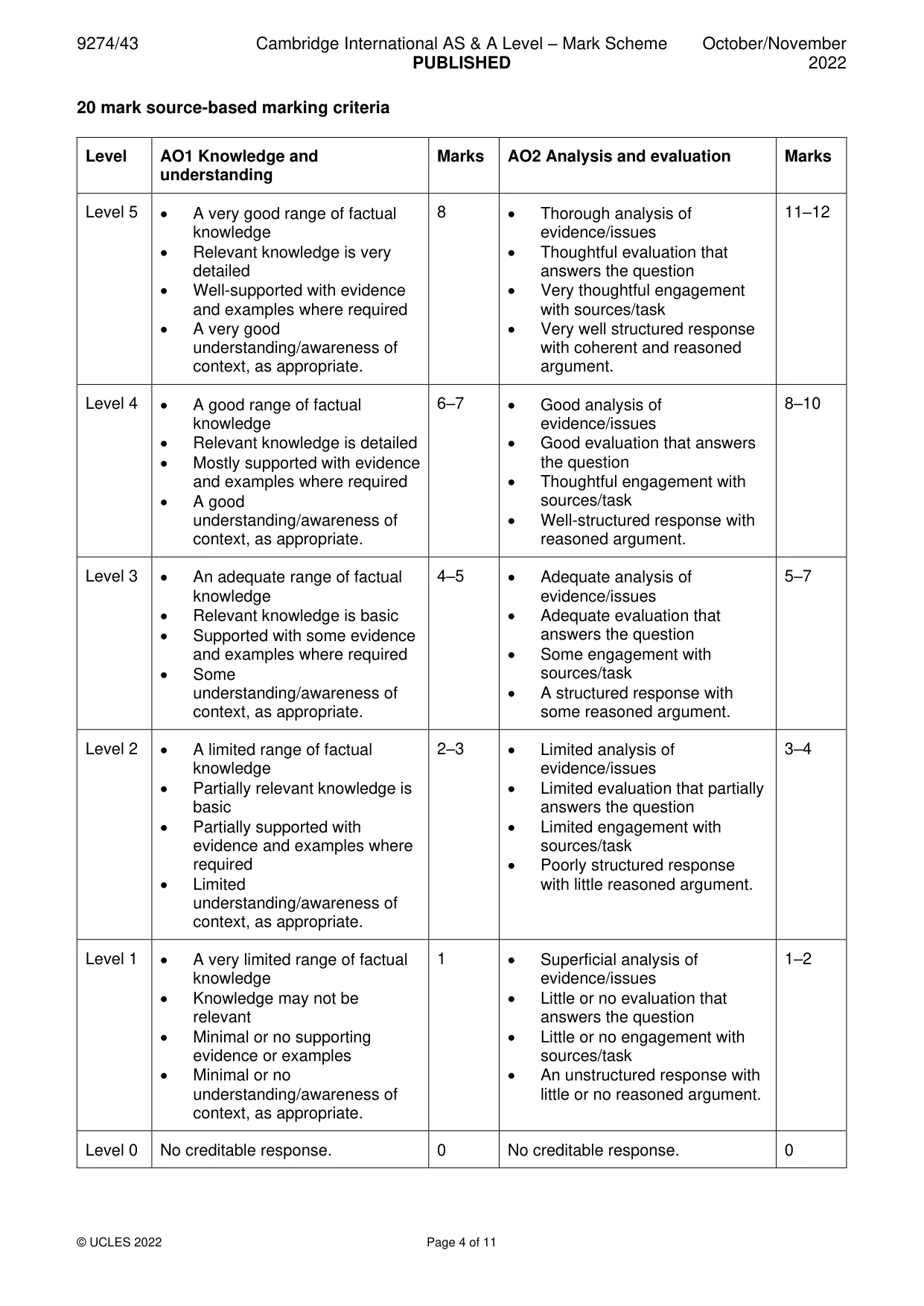 Mark scheme, page 4 of 11