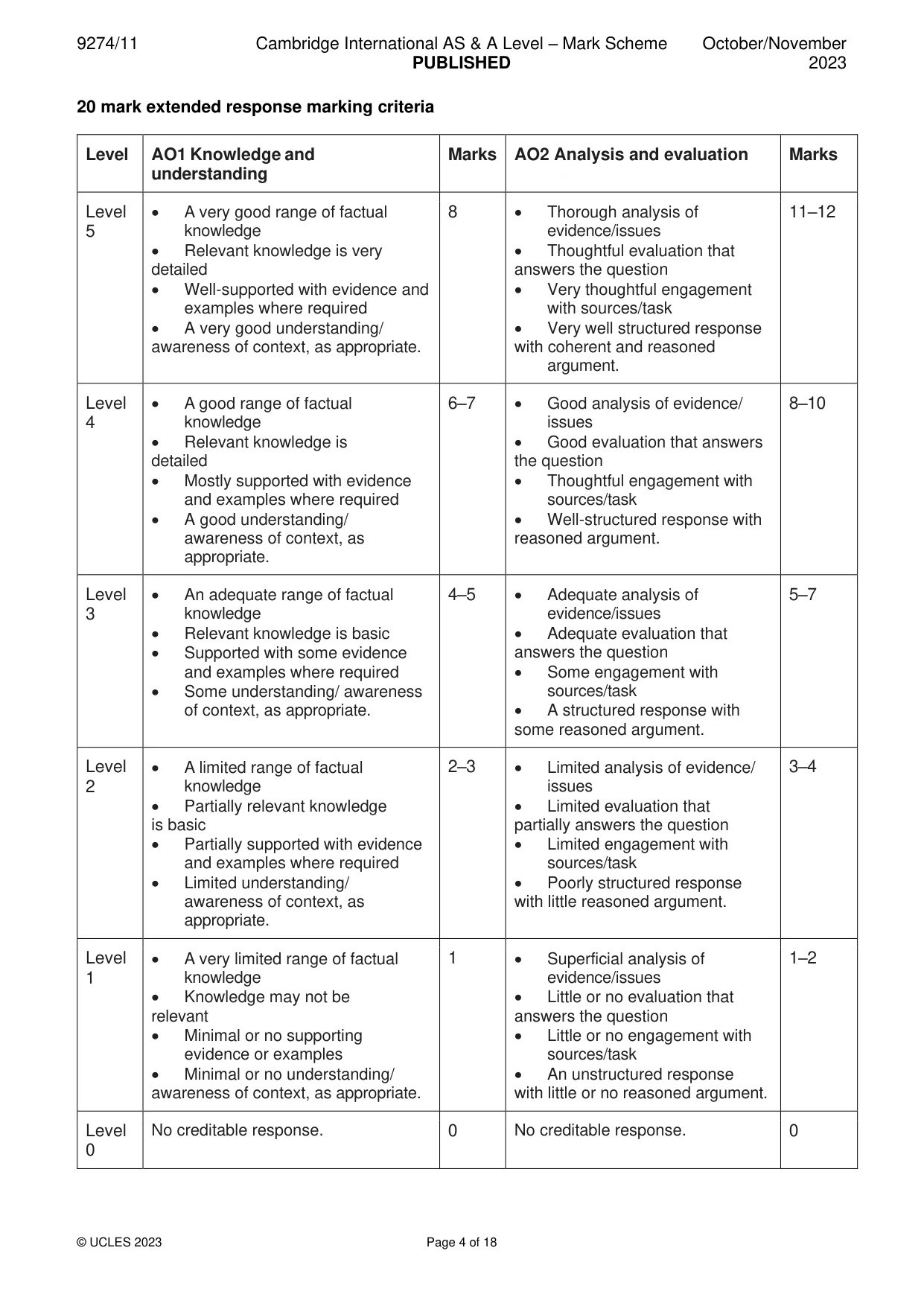 Mark scheme, page 4 of 18