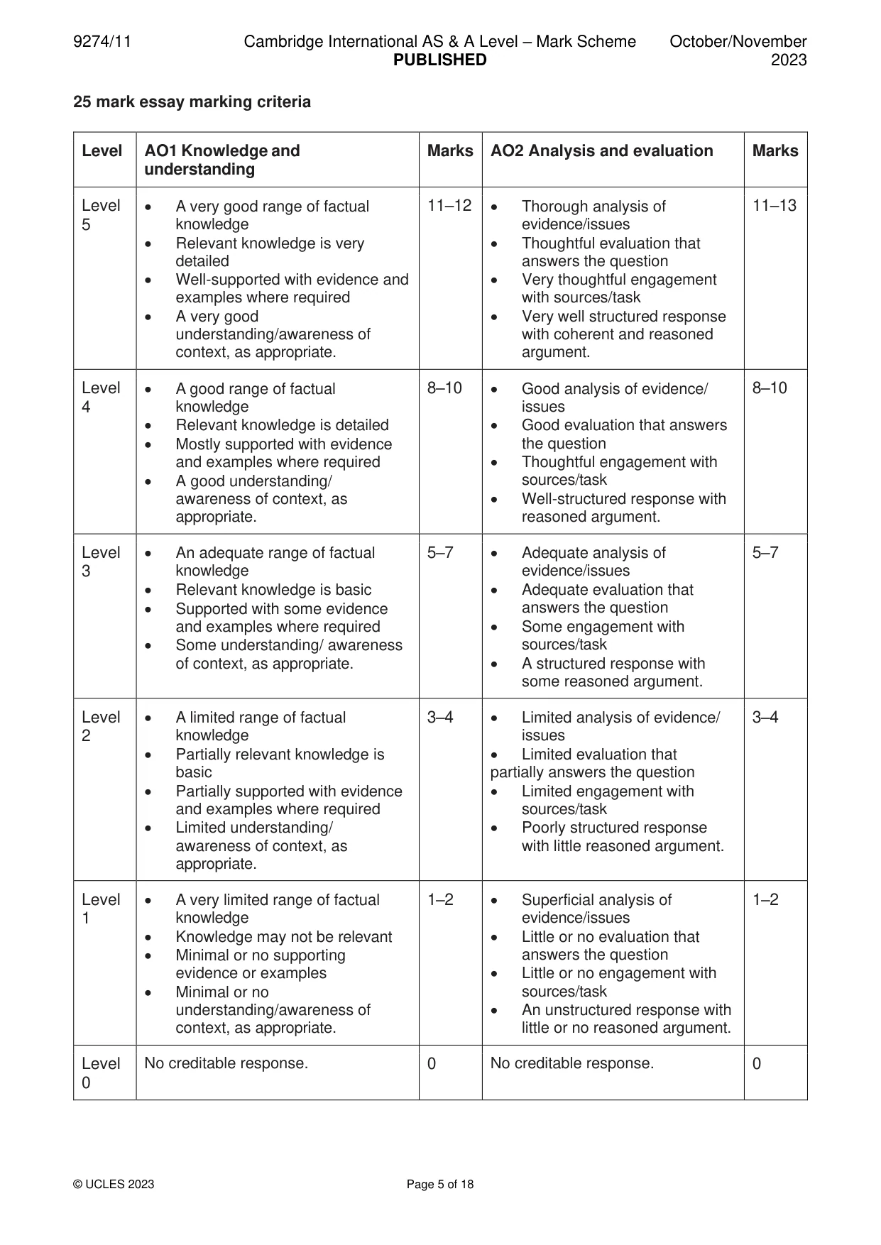 Mark scheme, page 5 of 18