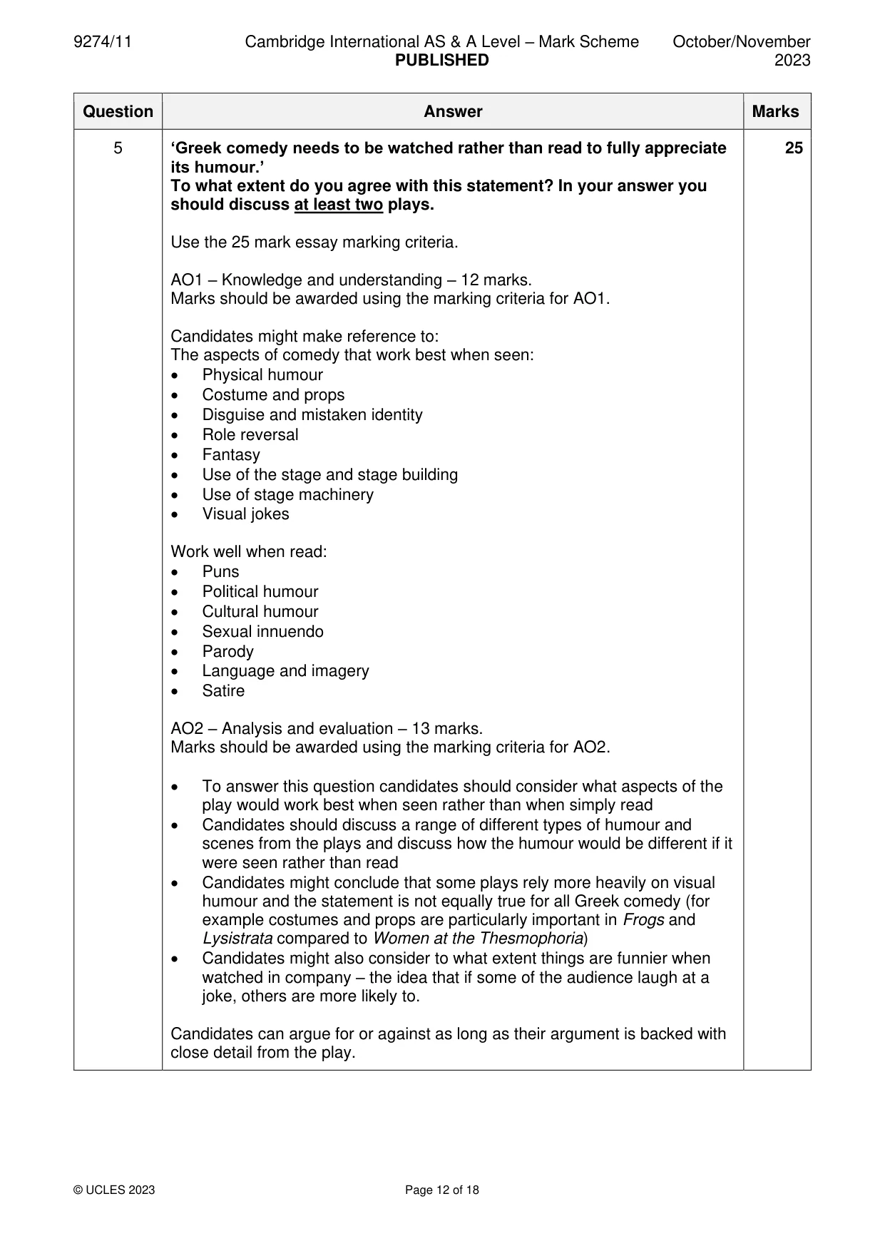Mark scheme, page 12 of 18