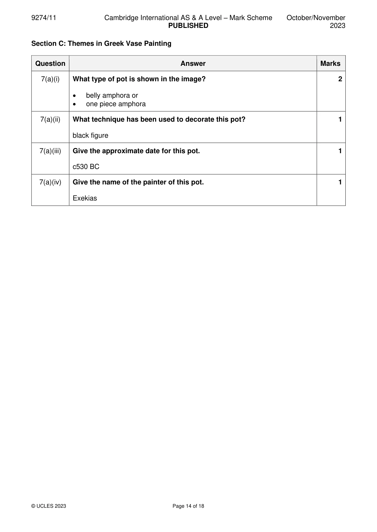 Mark scheme, page 14 of 18