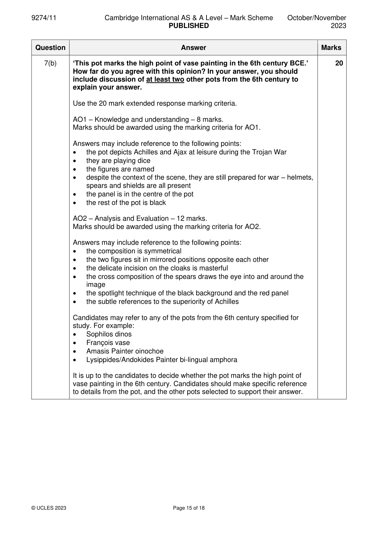 Mark scheme, page 15 of 18