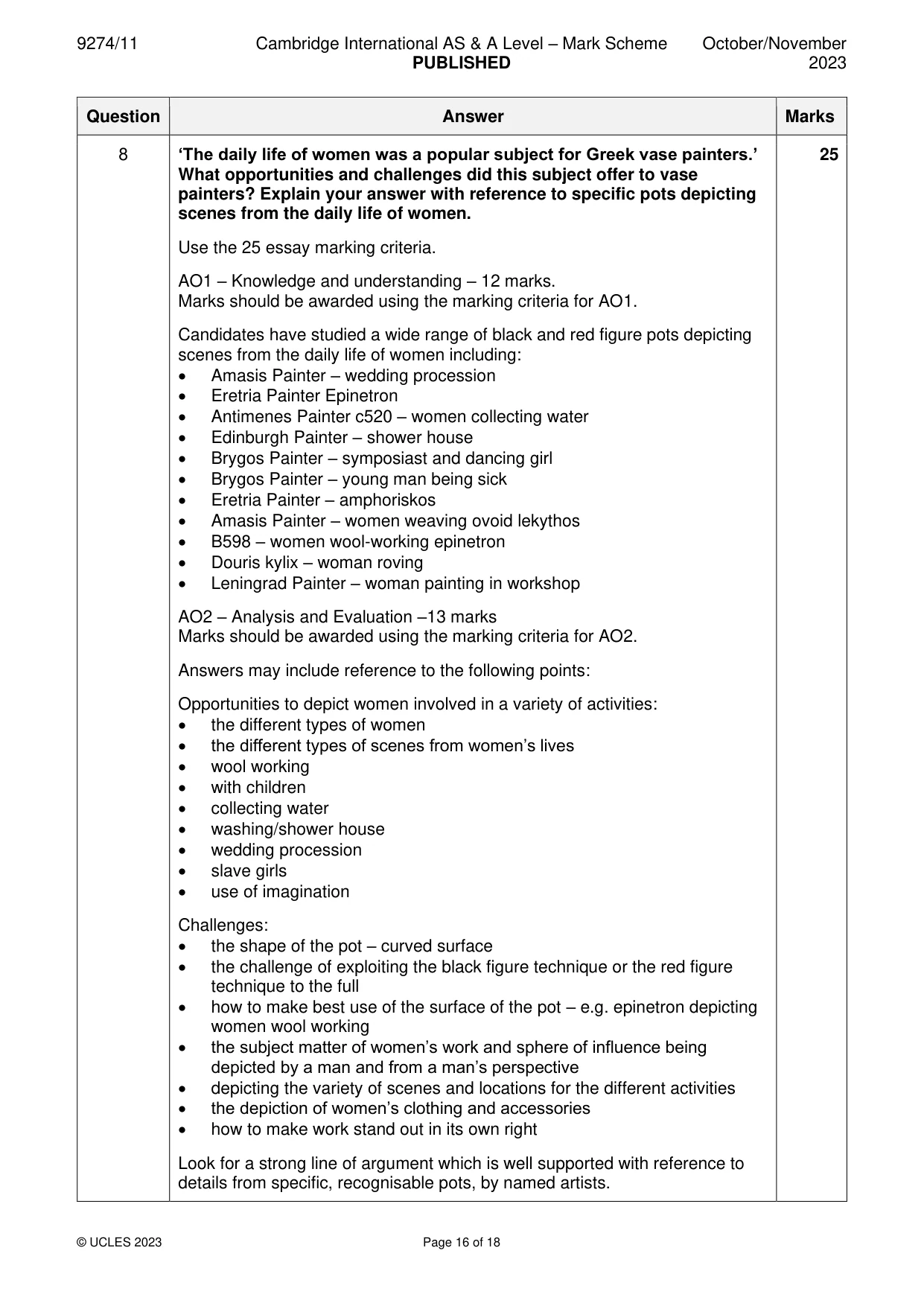 Mark scheme, page 16 of 18