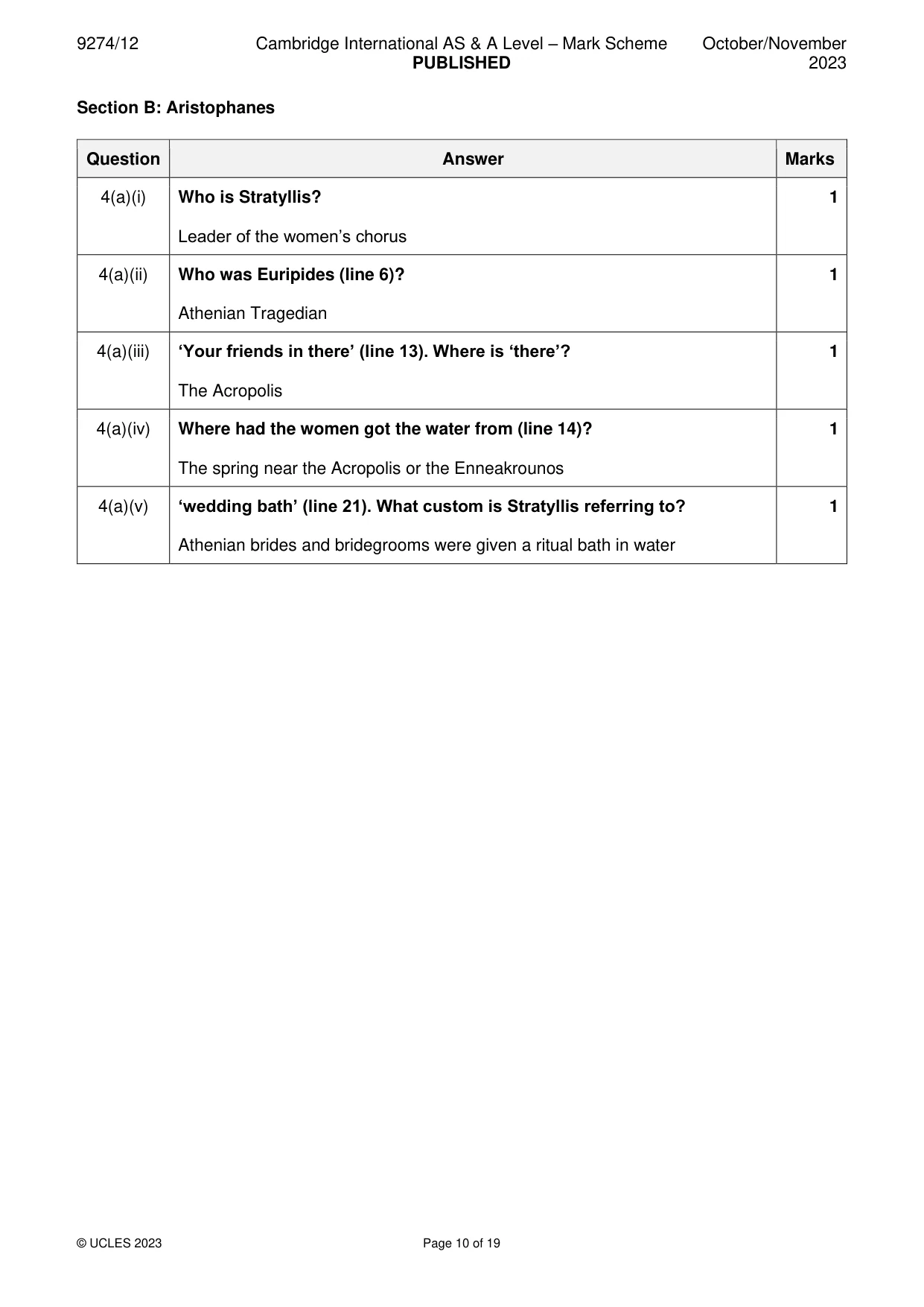 Mark scheme, page 10 of 19