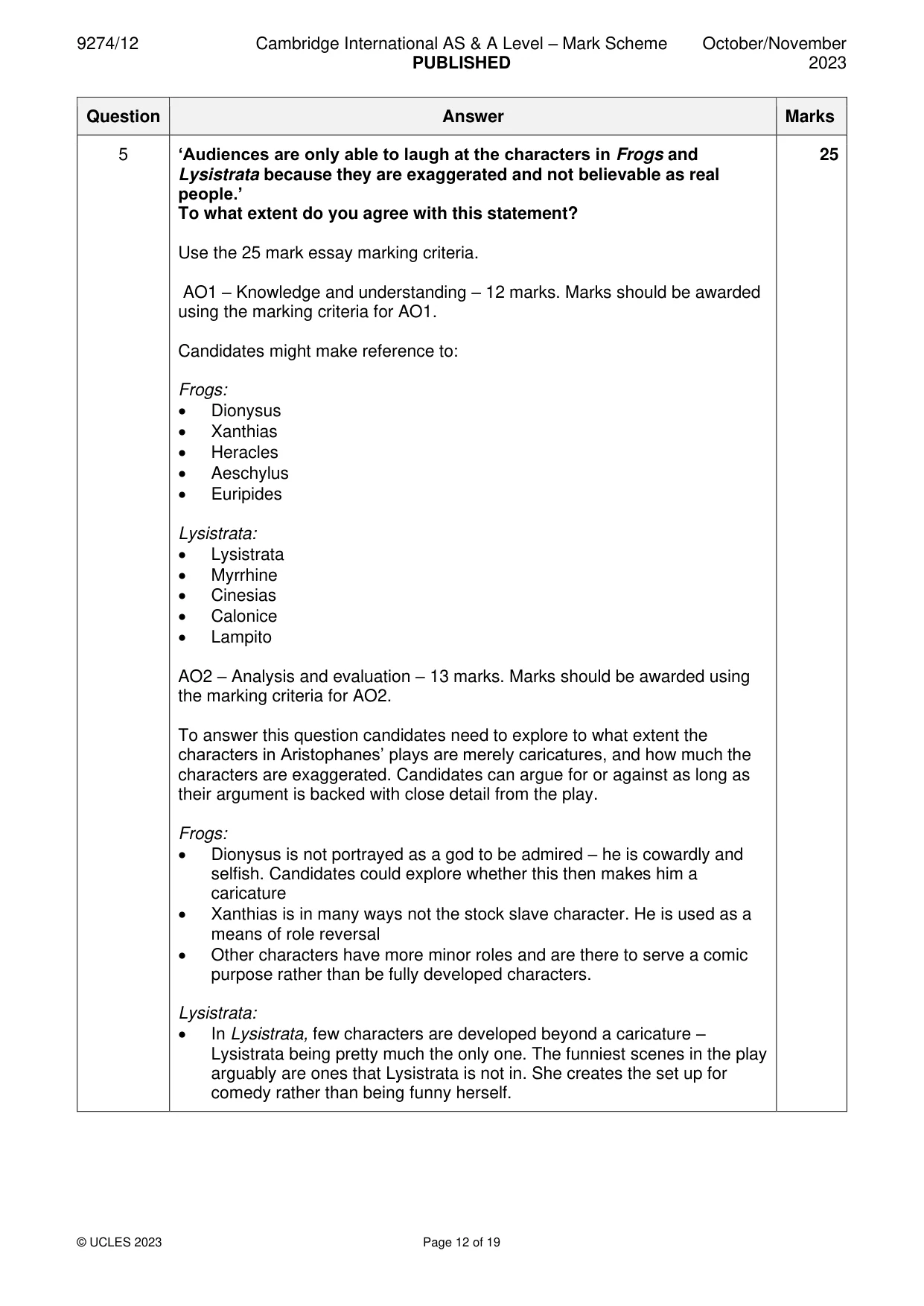 Mark scheme, page 12 of 19