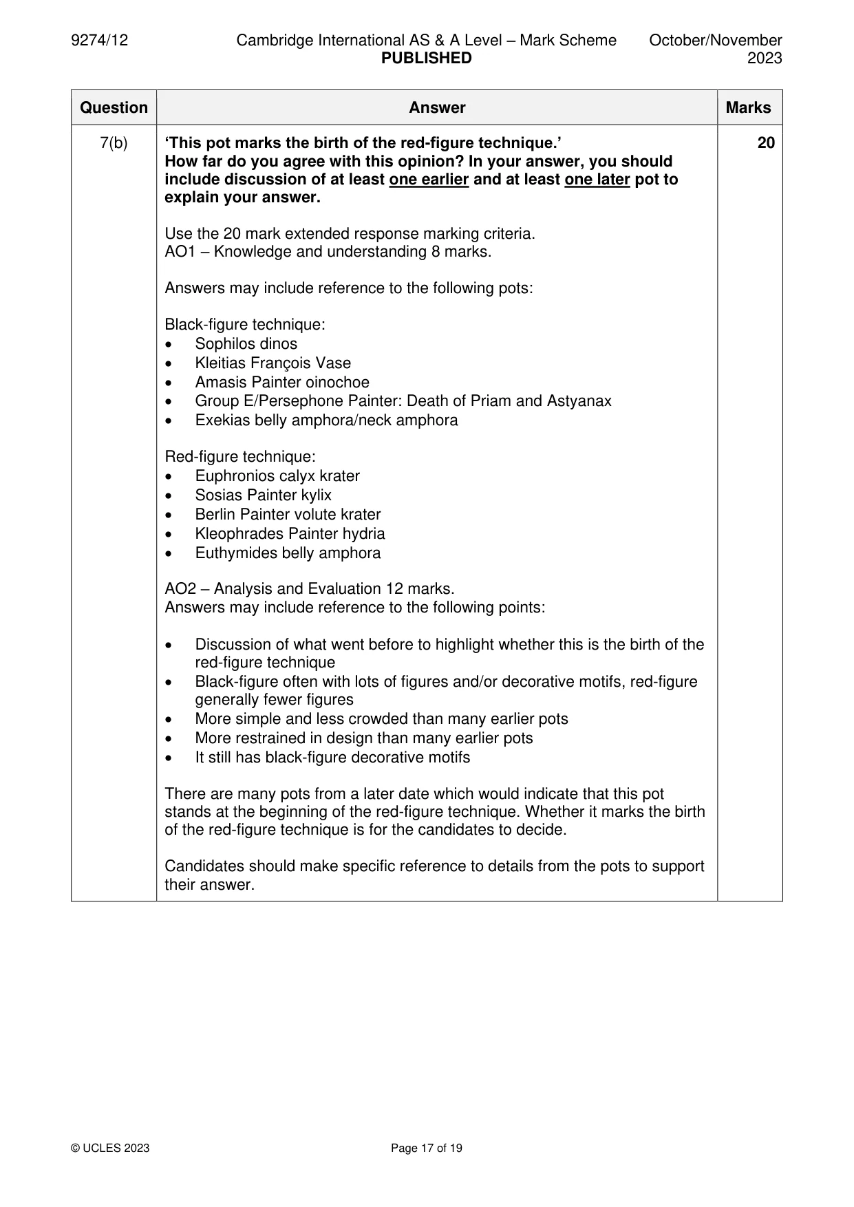Mark scheme, page 17 of 19