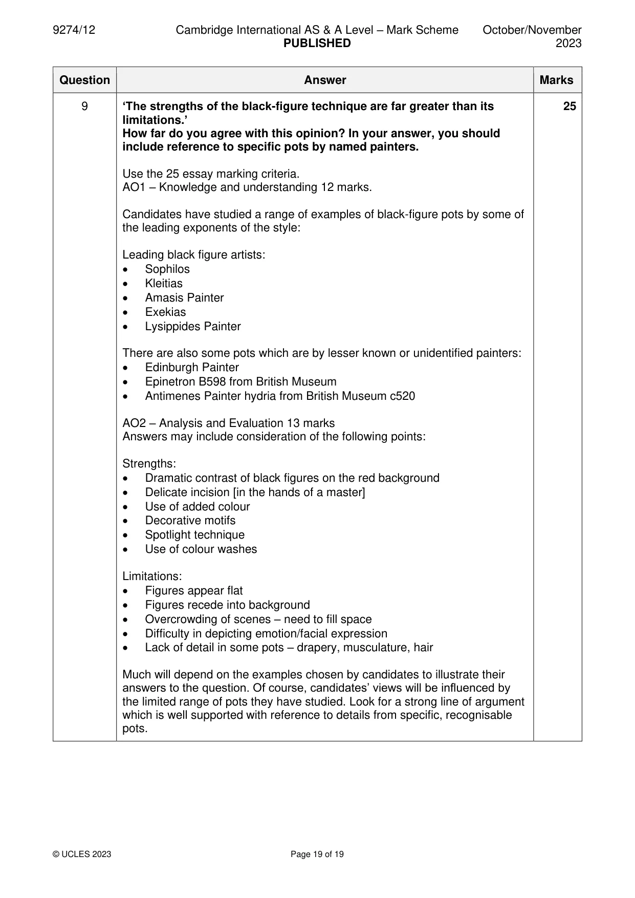 Mark scheme, page 19 of 19