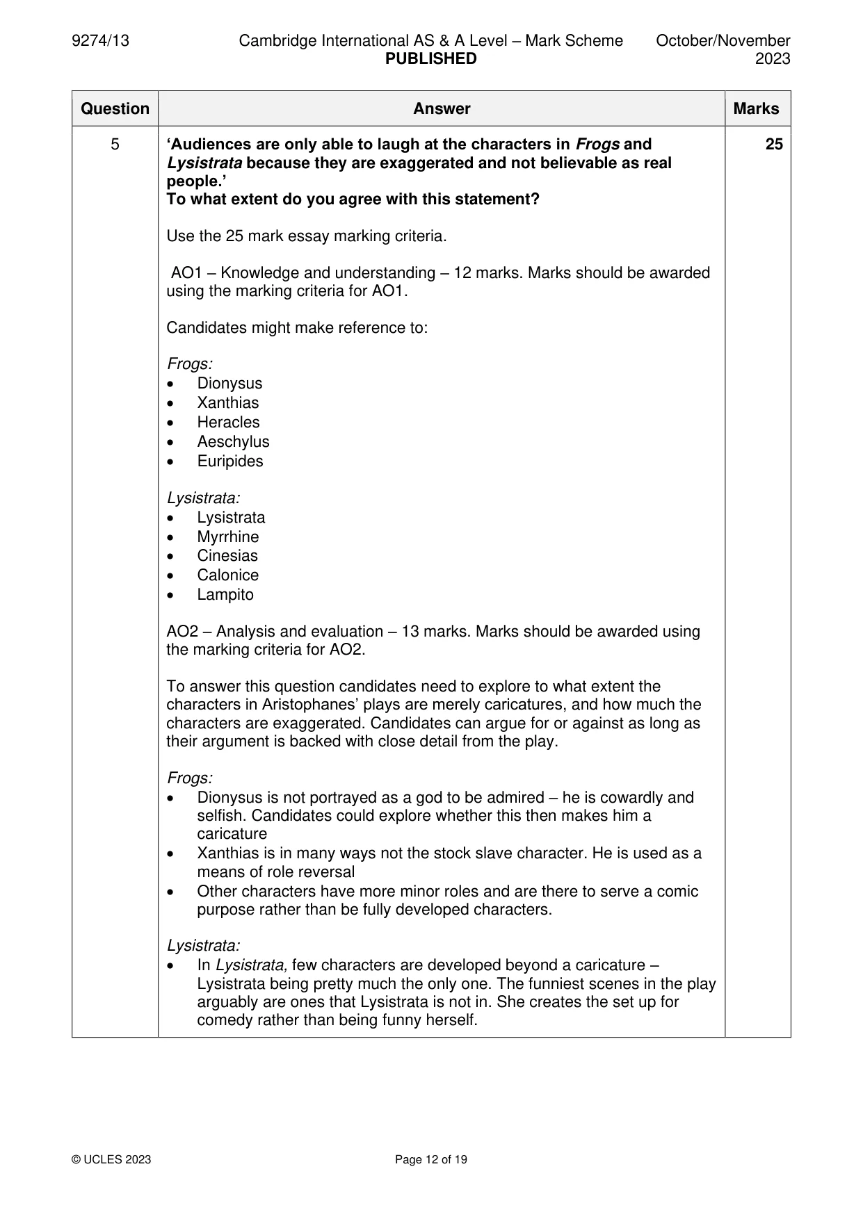 Mark scheme, page 12 of 19