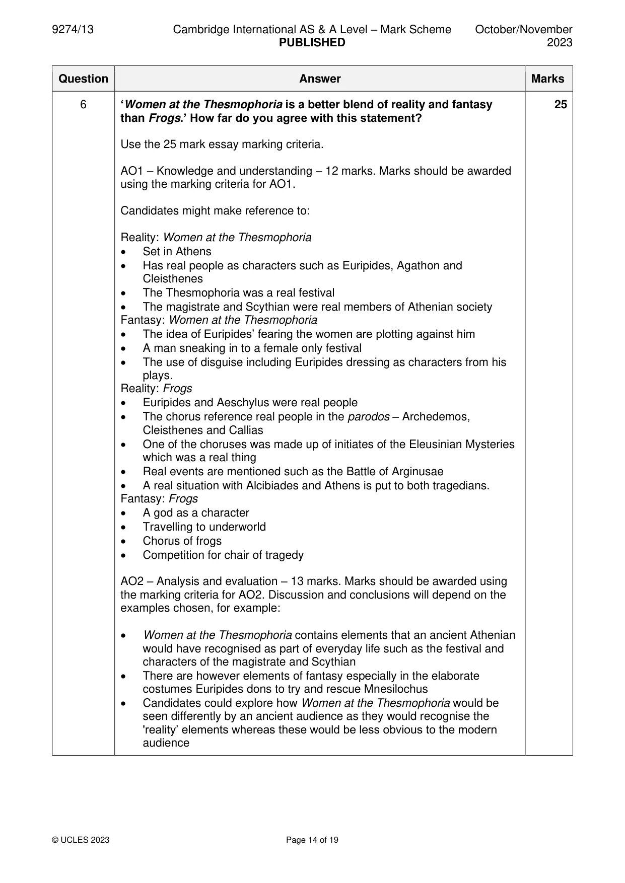 Mark scheme, page 14 of 19