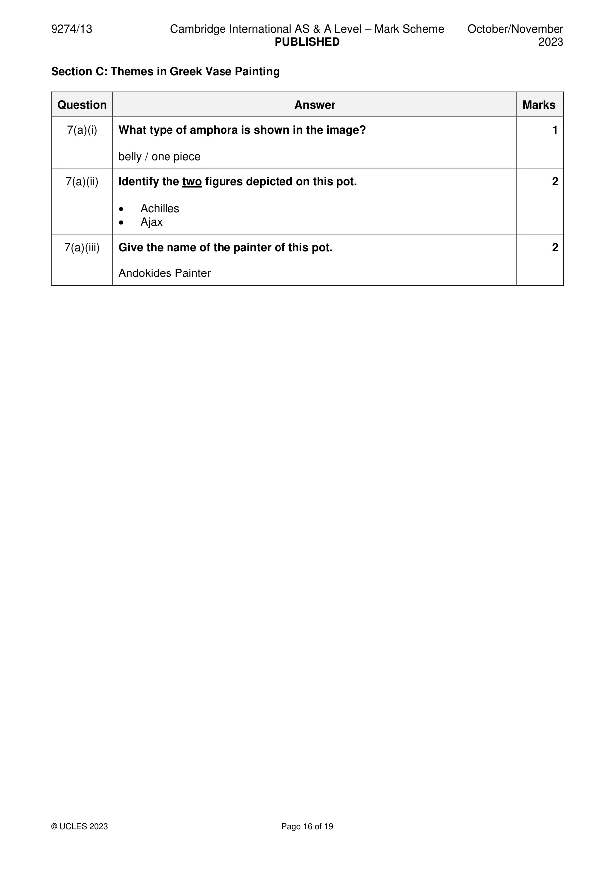Mark scheme, page 16 of 19