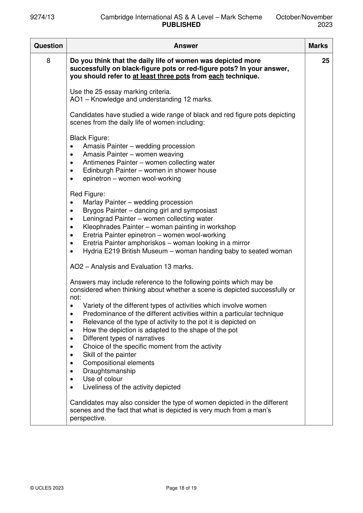 Mark scheme, page 18 of 19