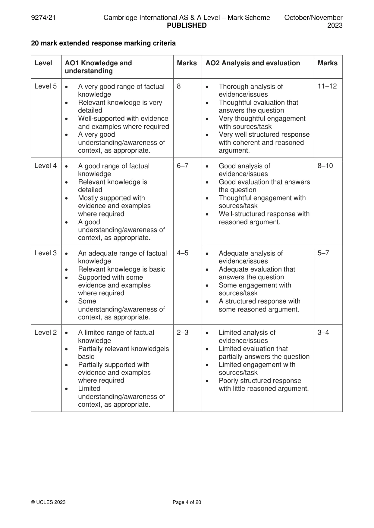 Mark scheme, page 4 of 20
