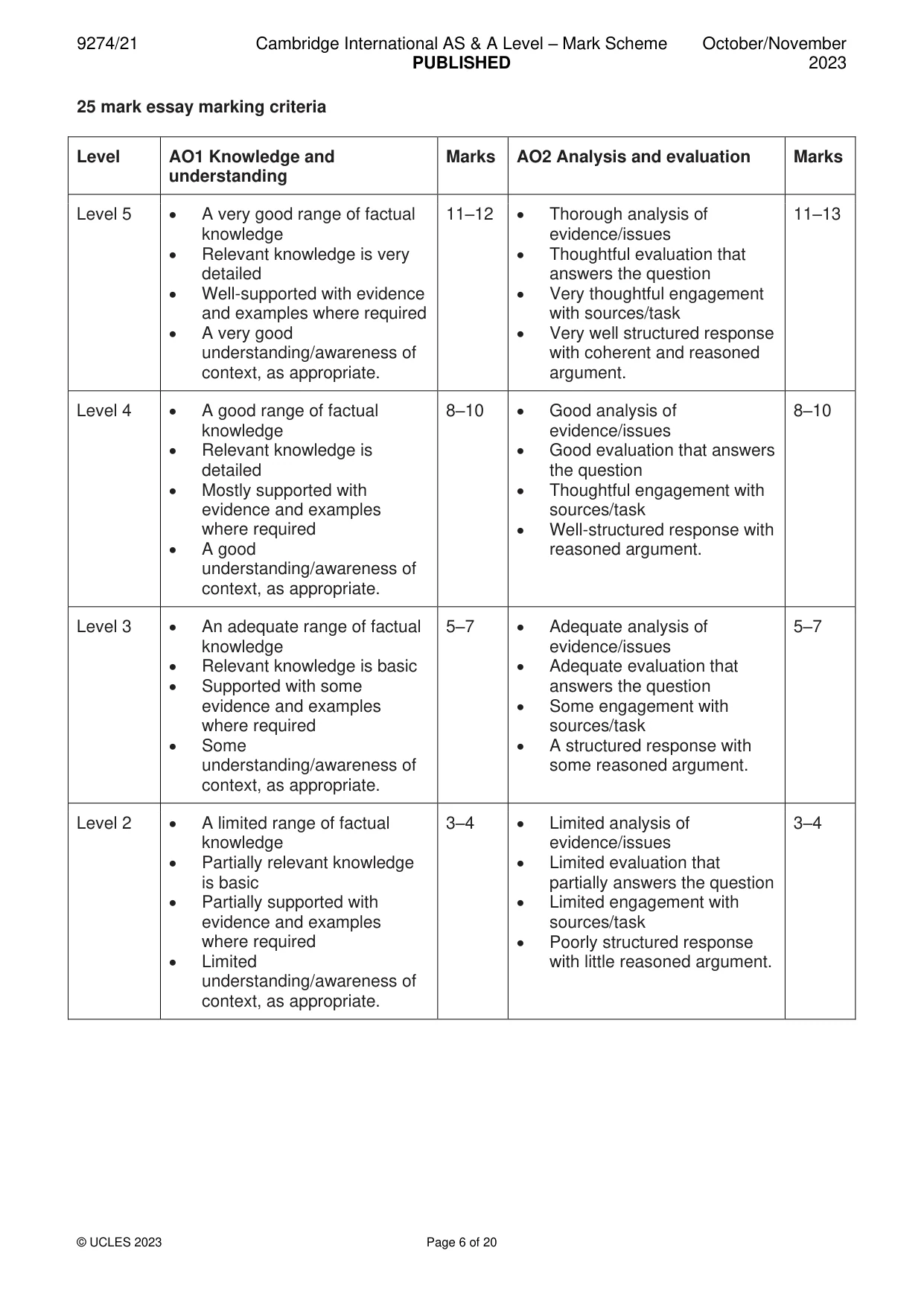 Mark scheme, page 6 of 20