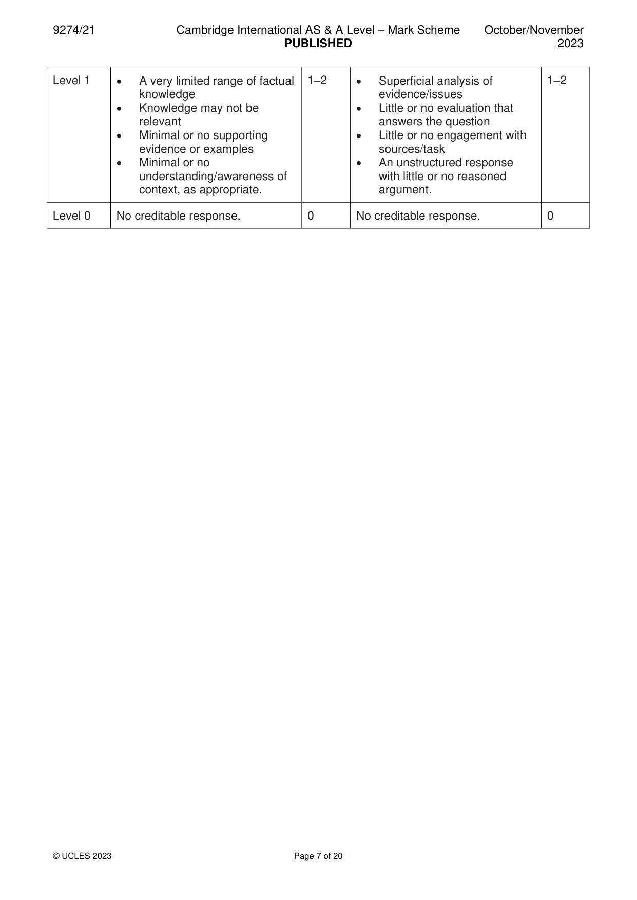 Mark scheme, page 7 of 20
