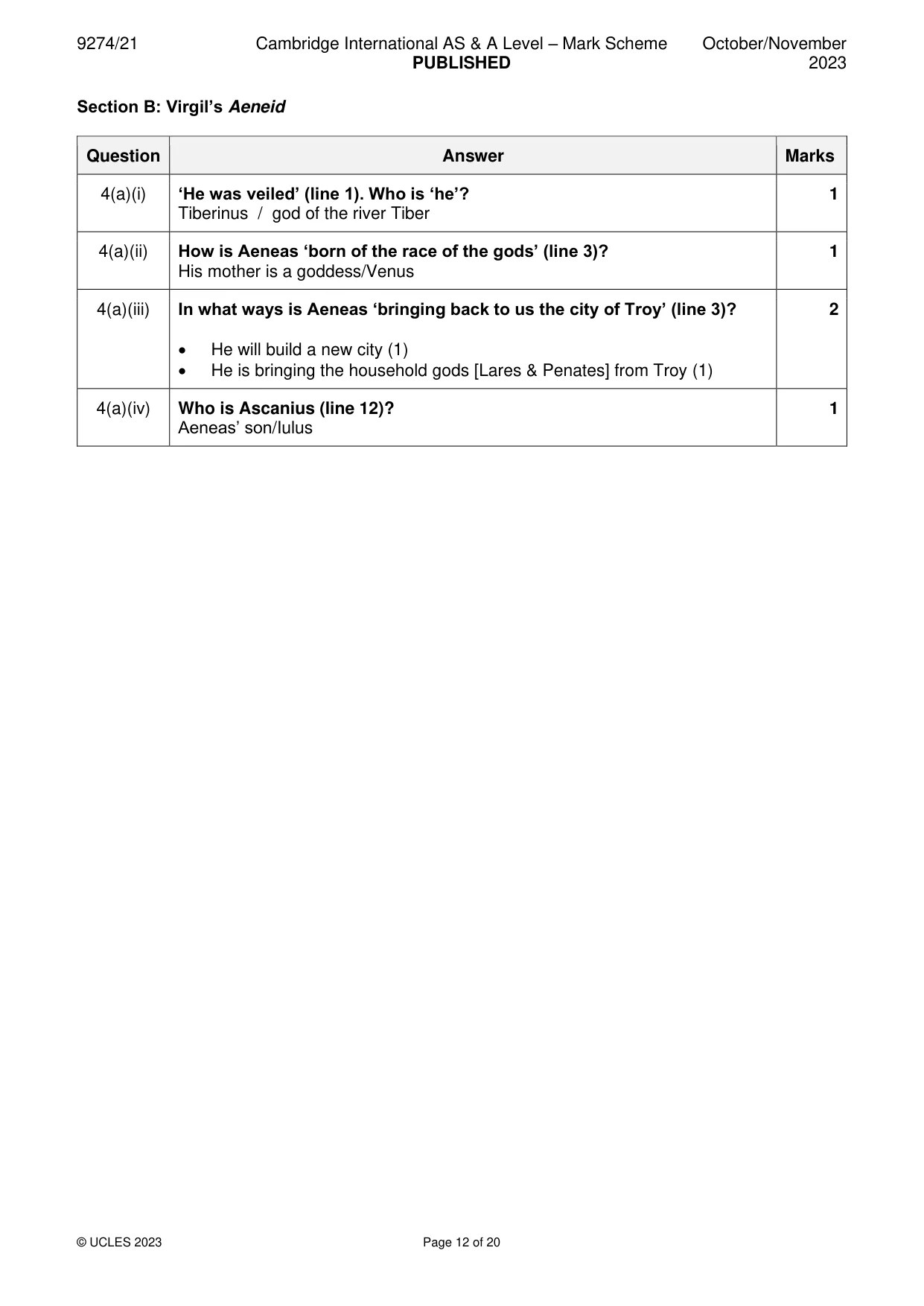 Mark scheme, page 12 of 20