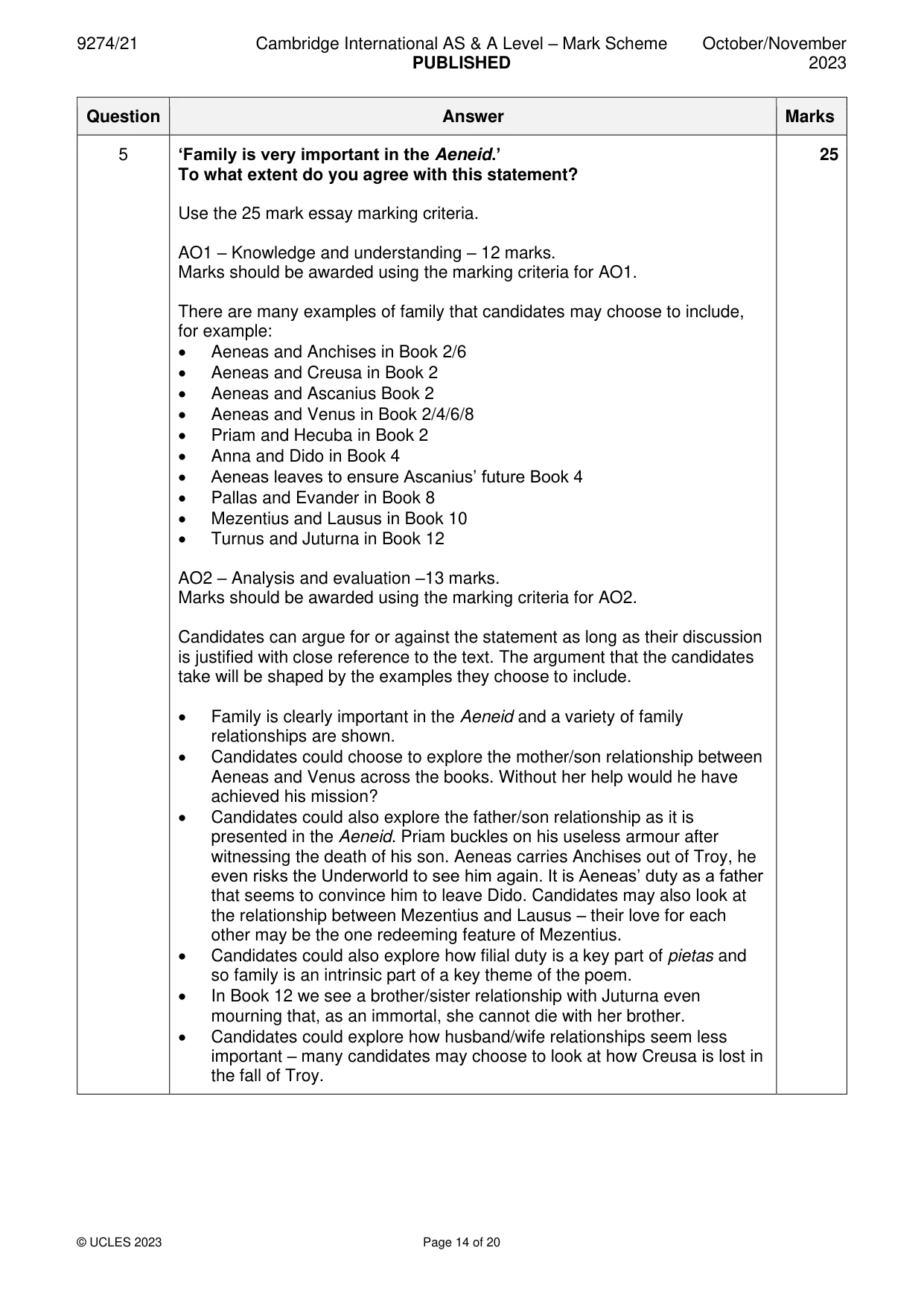 Mark scheme, page 14 of 20