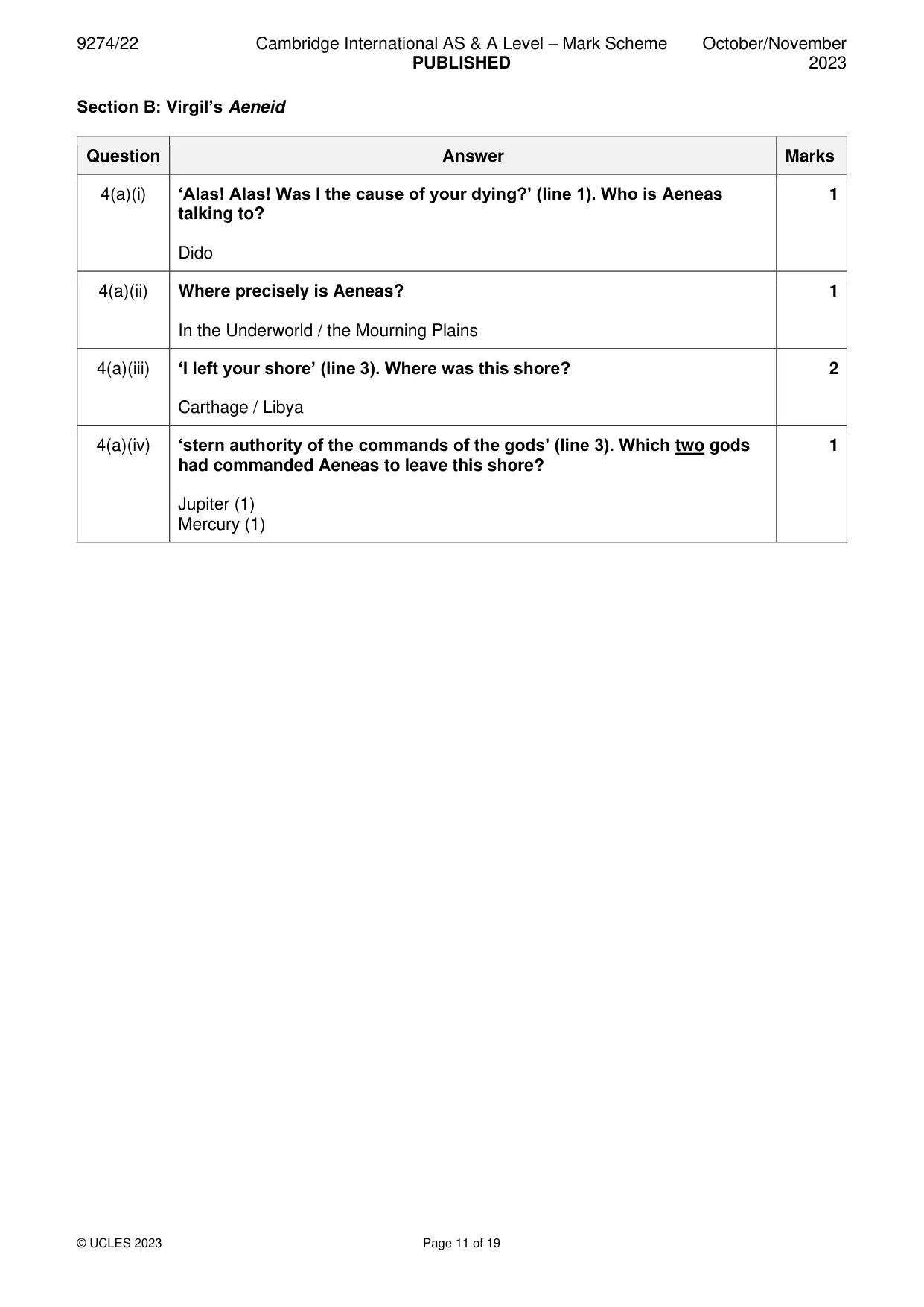 Mark scheme, page 11 of 19