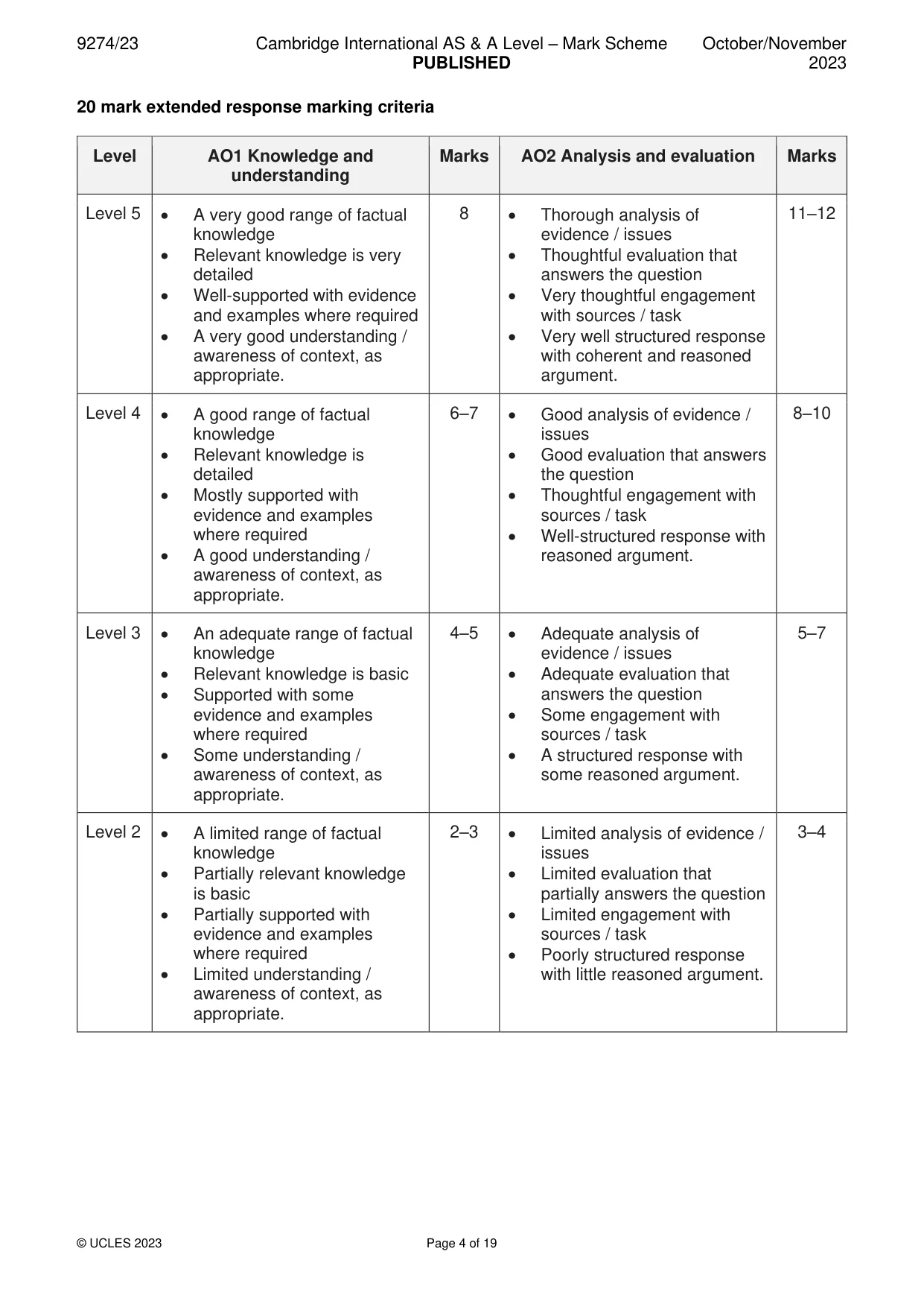 Mark scheme, page 4 of 19