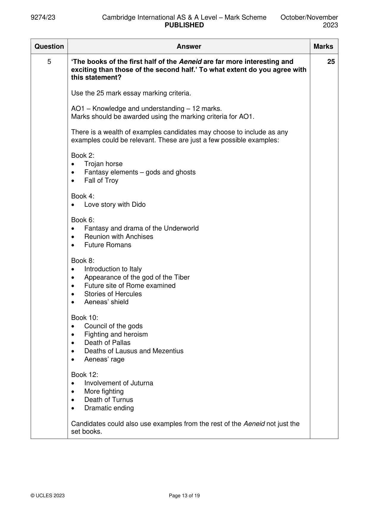 Mark scheme, page 13 of 19