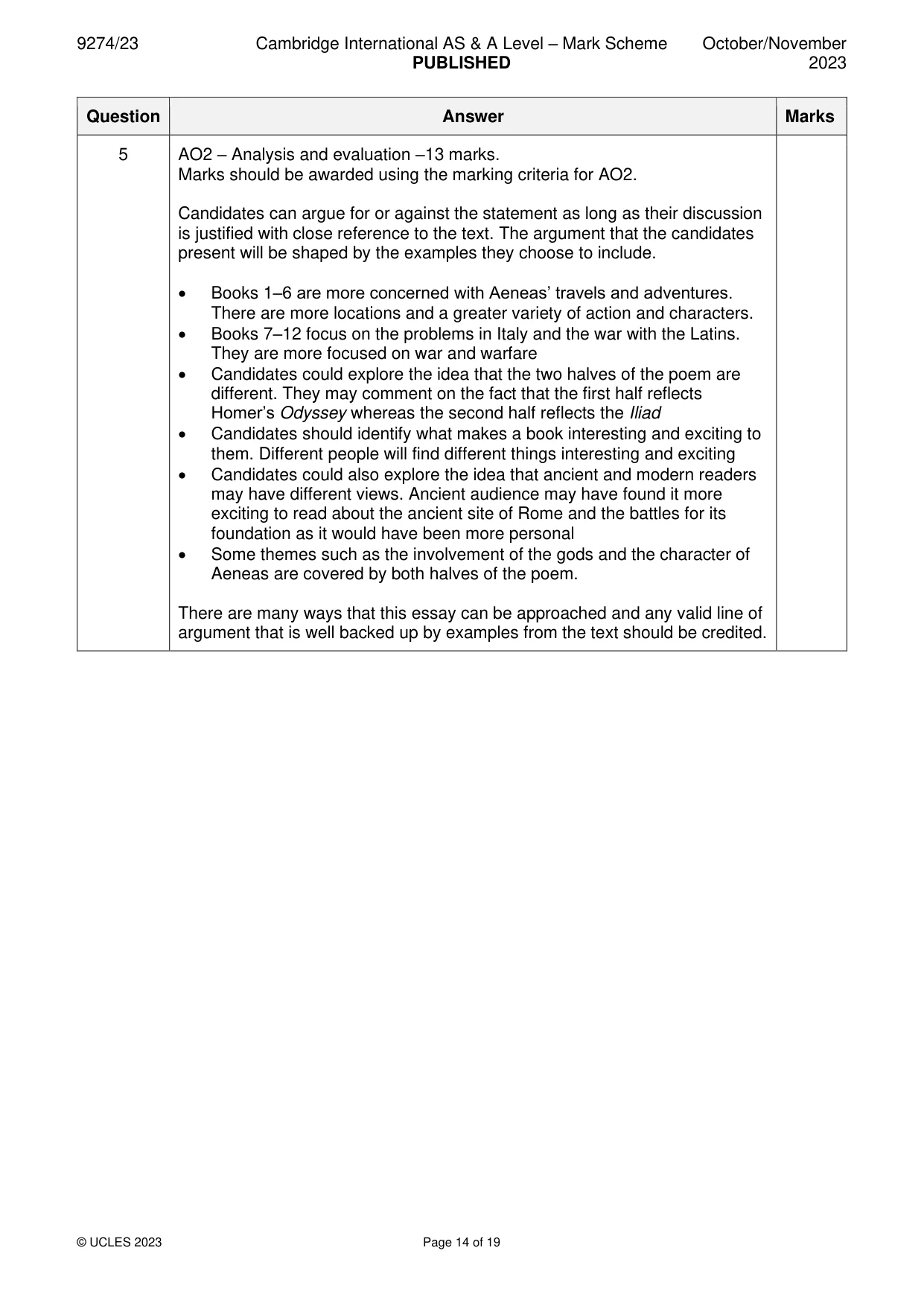 Mark scheme, page 14 of 19