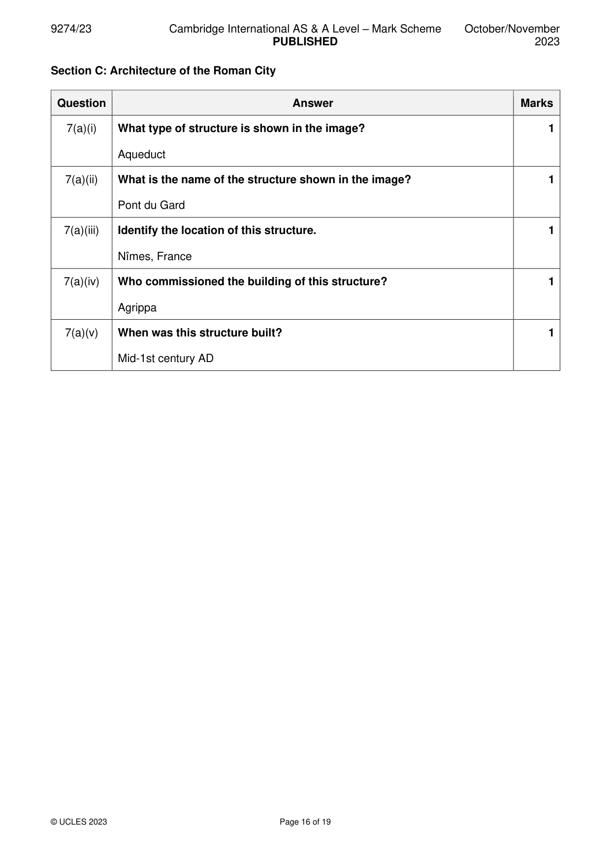 Mark scheme, page 16 of 19
