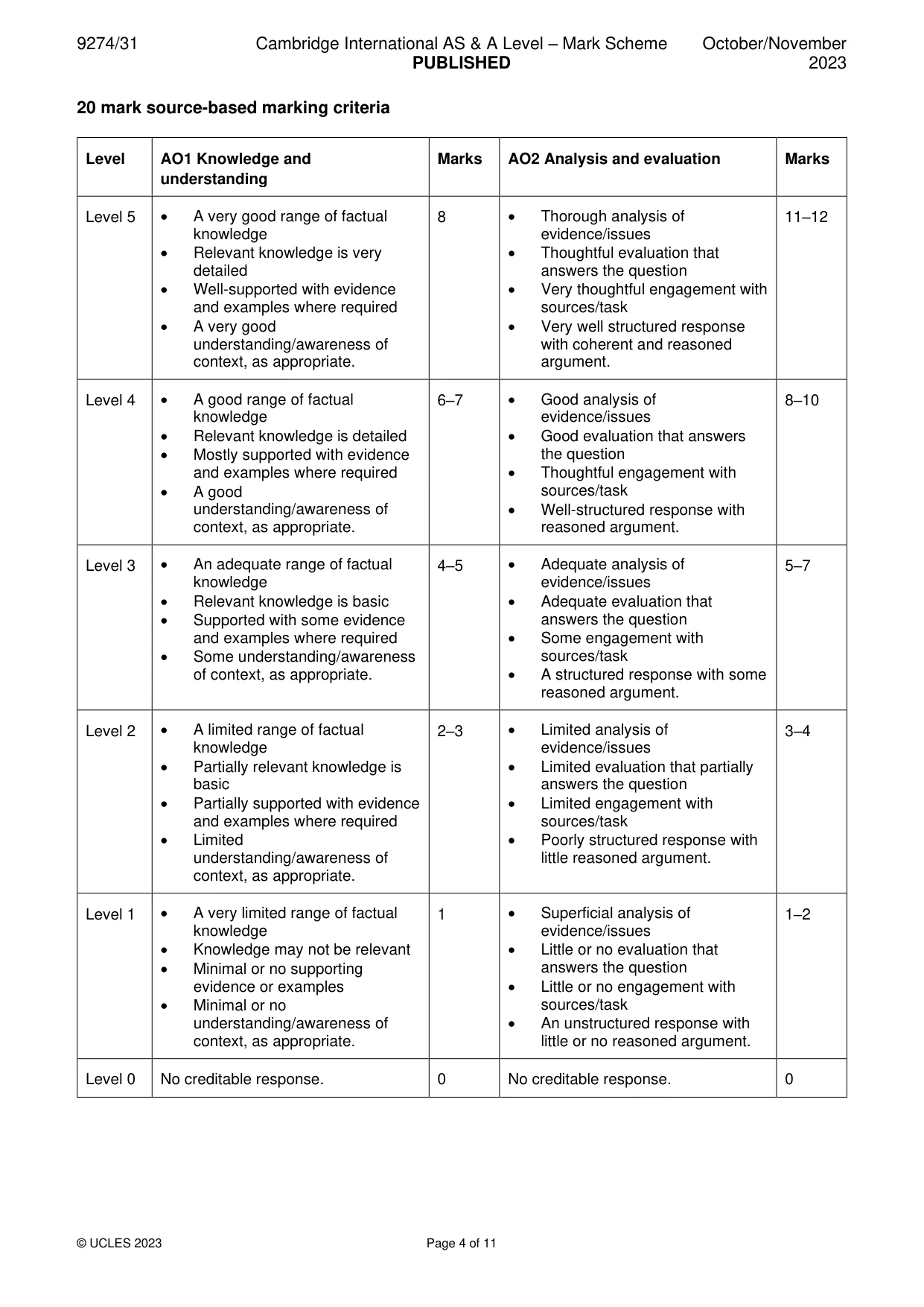 Mark scheme, page 4 of 11