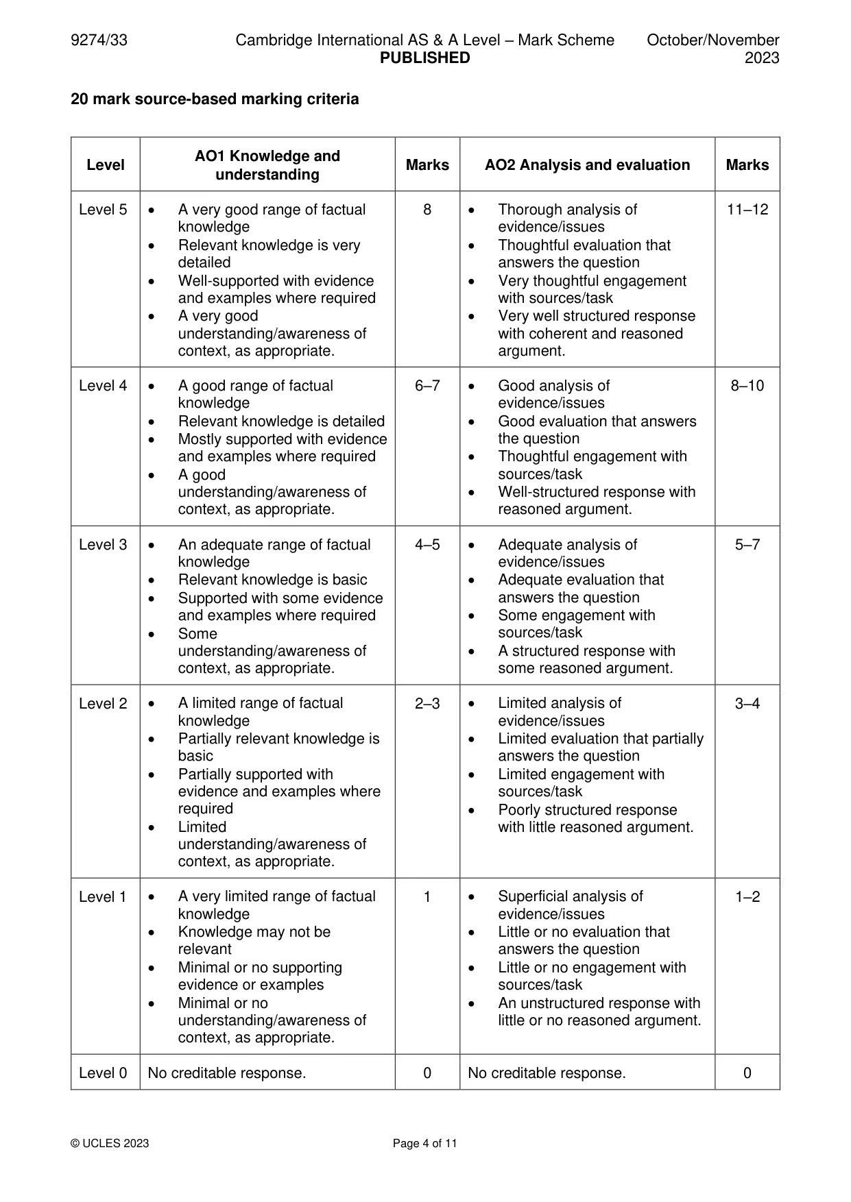 Mark scheme, page 4 of 11