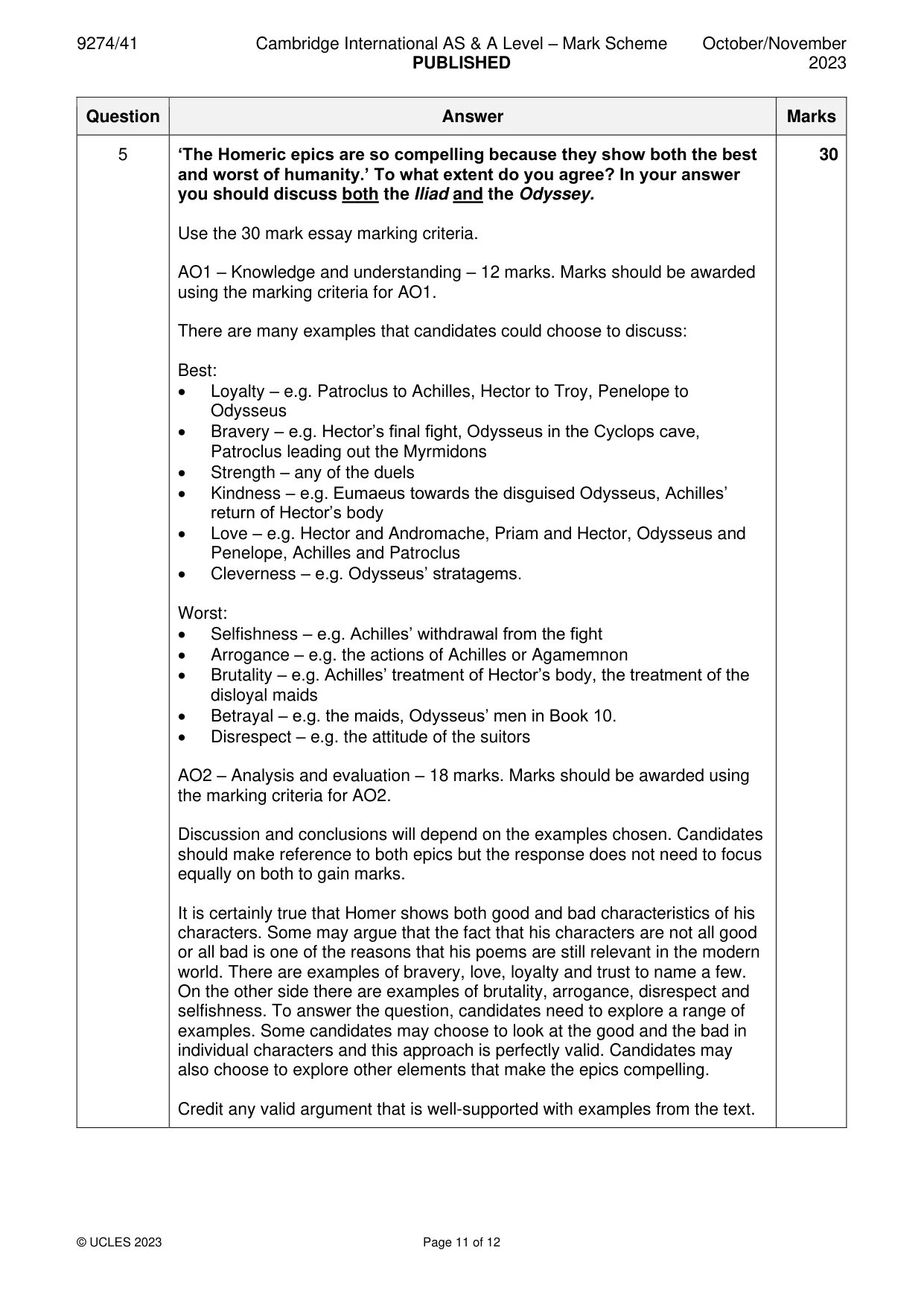 Mark scheme, page 11 of 12