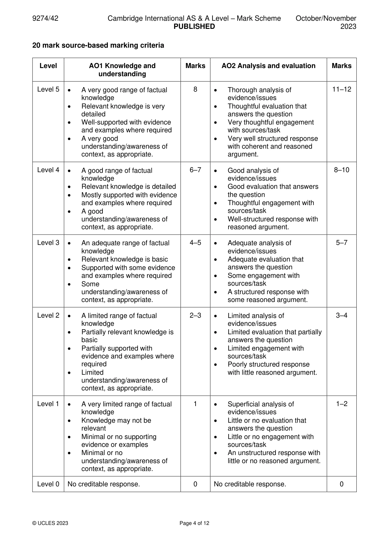 Mark scheme, page 4 of 12