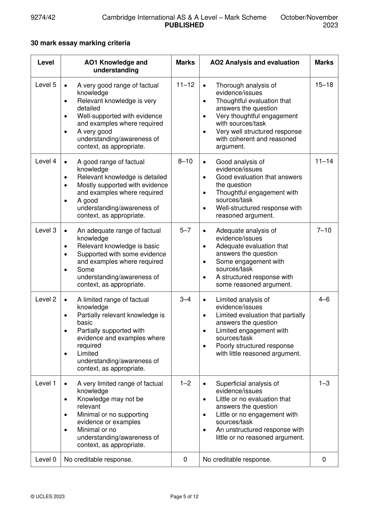 Mark scheme, page 5 of 12