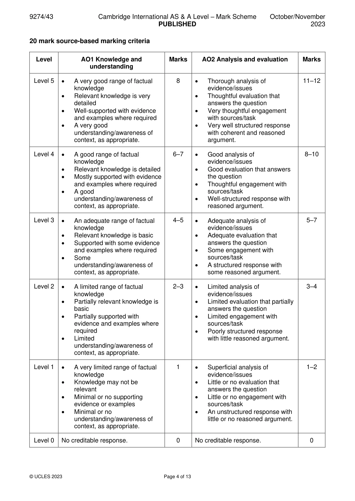 Mark scheme, page 4 of 13