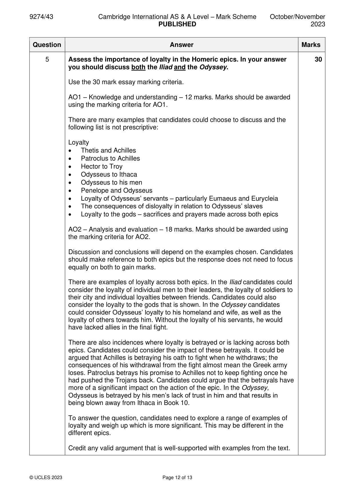 Mark scheme, page 12 of 13