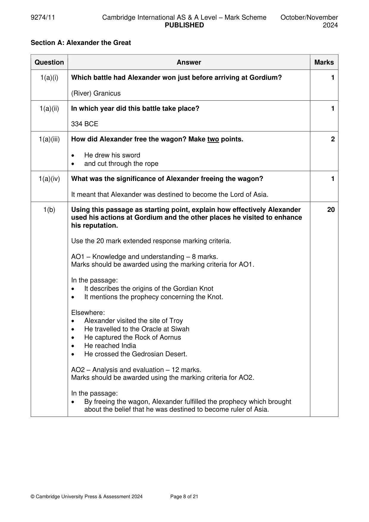 Mark scheme, page 8 of 21