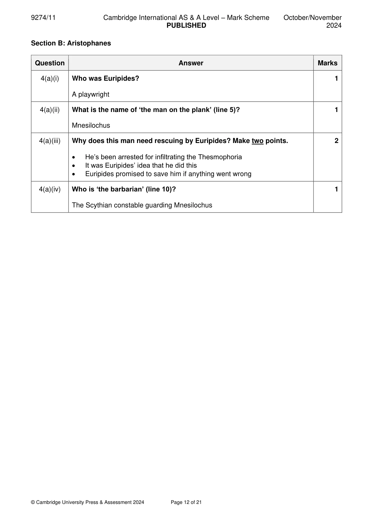 Mark scheme, page 12 of 21