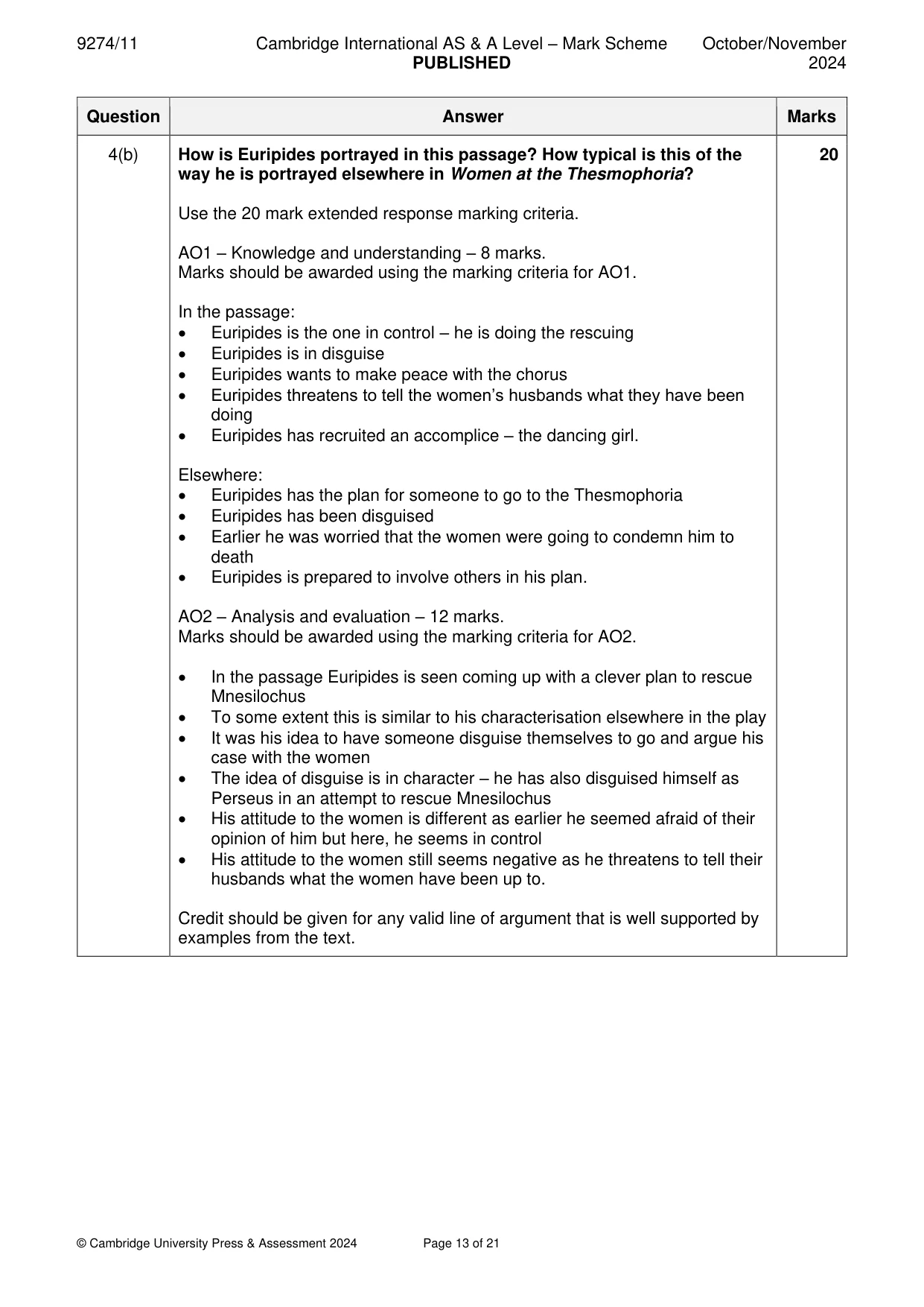 Mark scheme, page 13 of 21