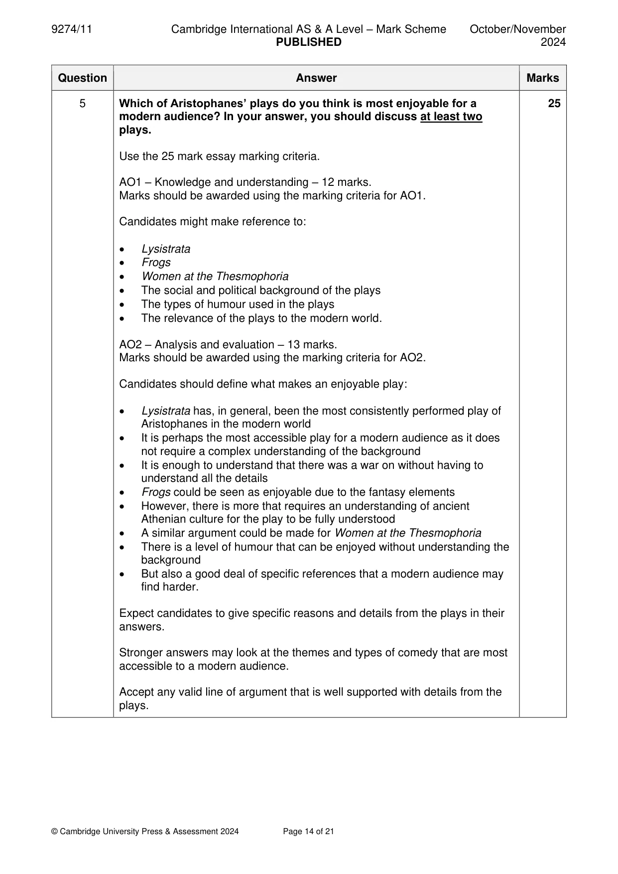 Mark scheme, page 14 of 21