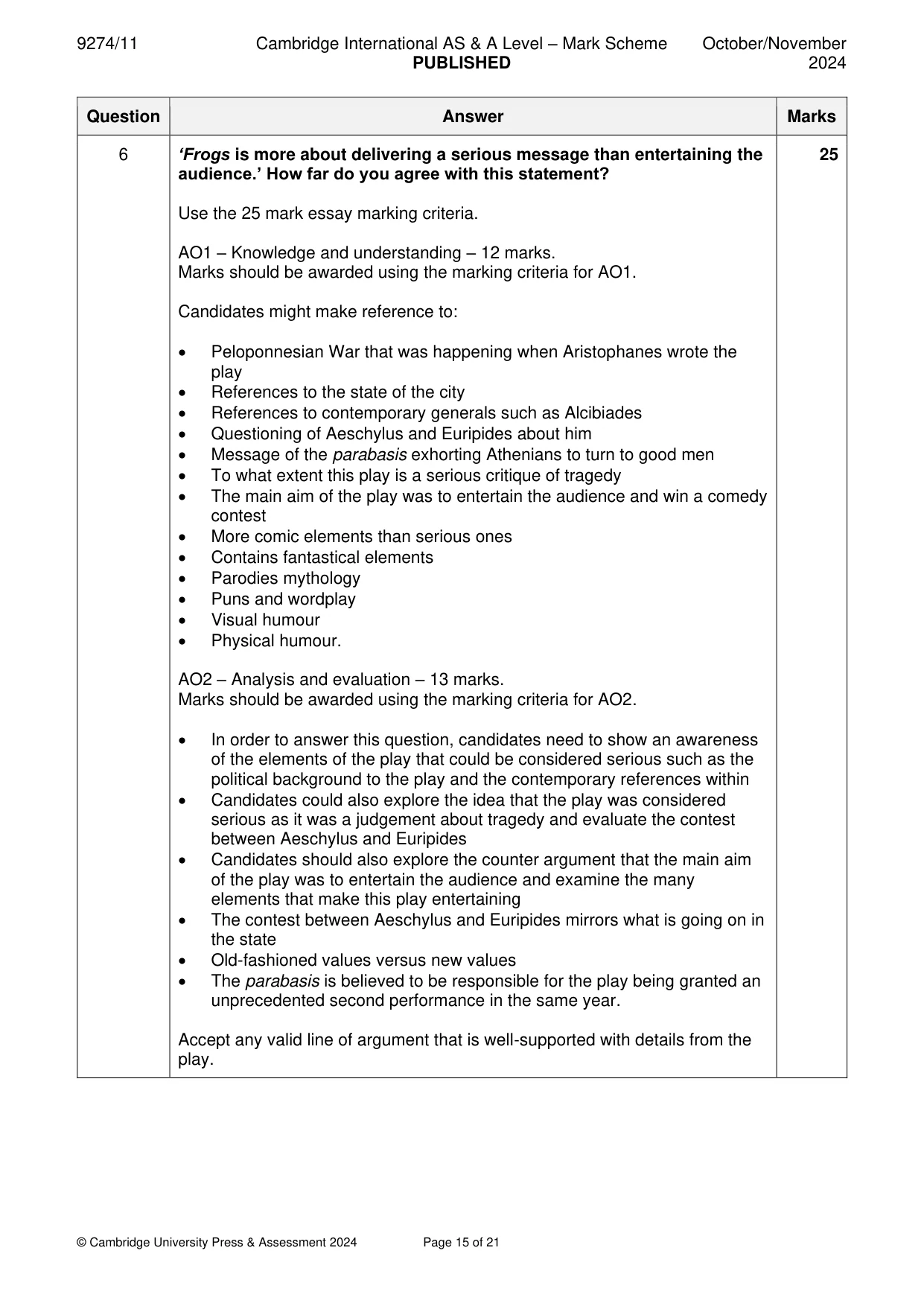 Mark scheme, page 15 of 21