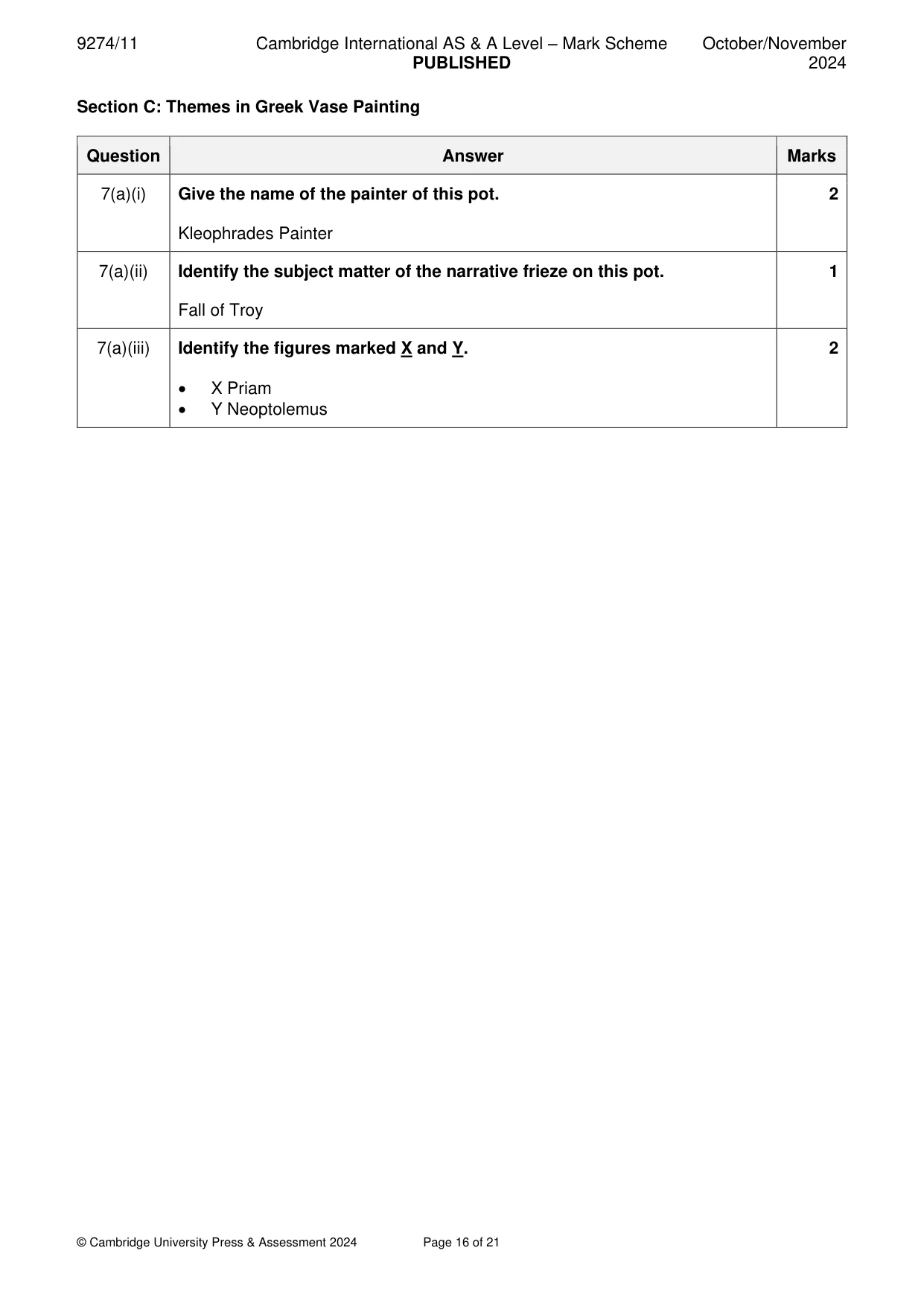 Mark scheme, page 16 of 21