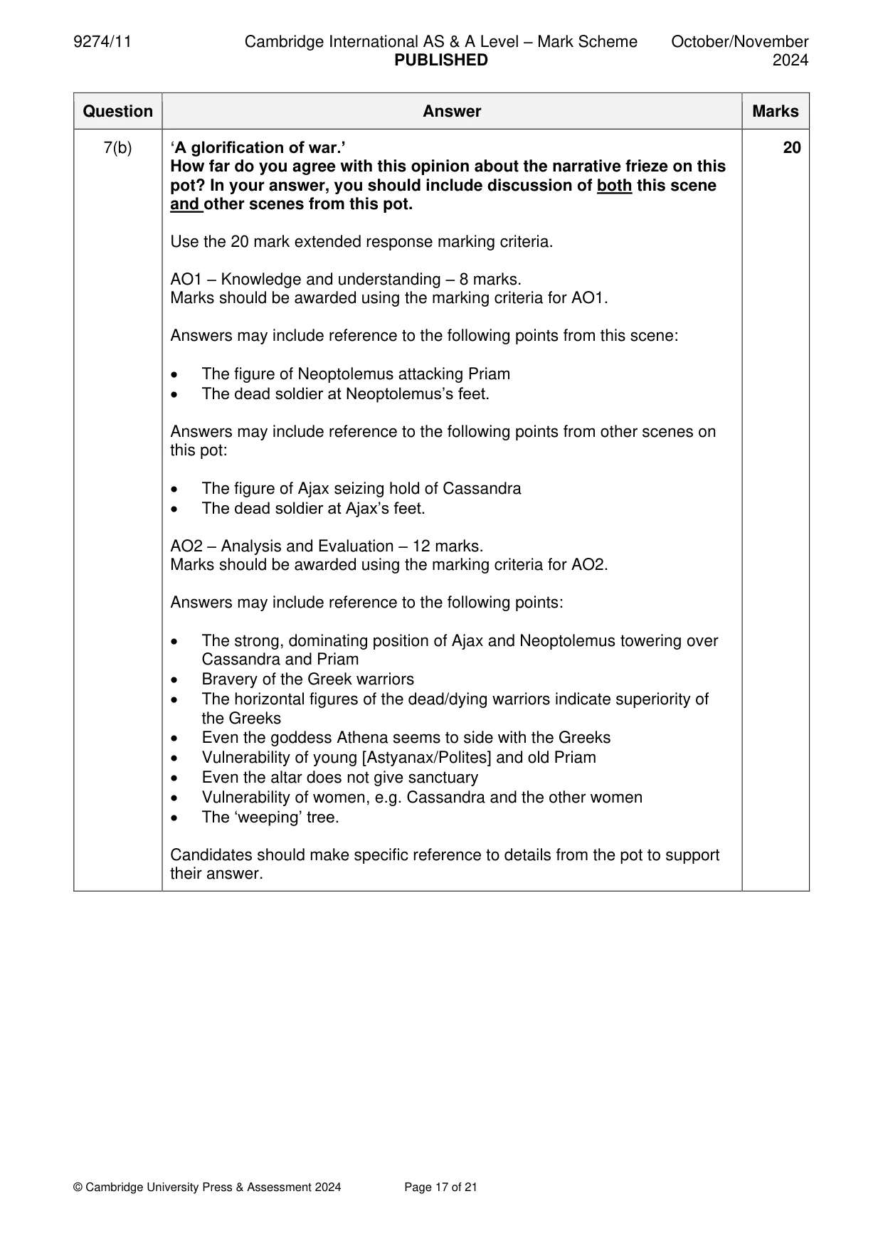 Mark scheme, page 17 of 21